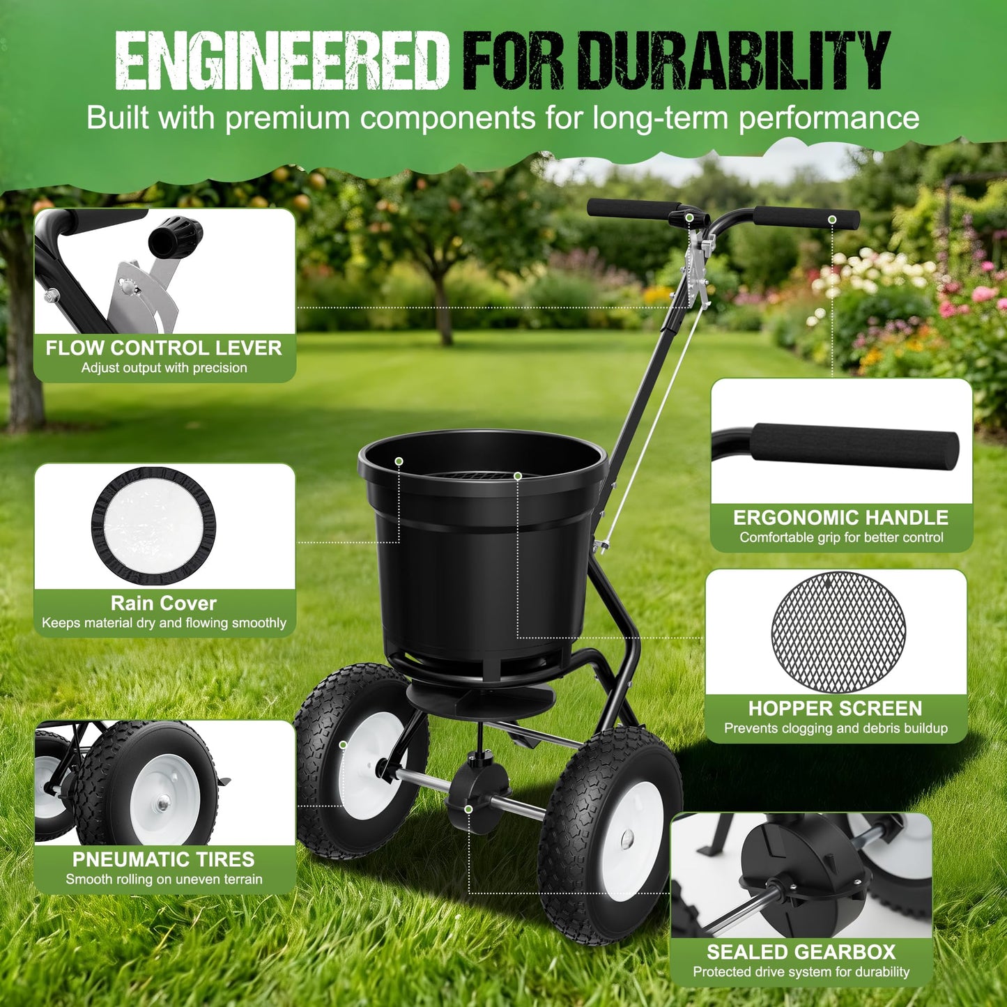 PPOLB Broadcast Spreader for Lawns, 50LB Fertilizer Spreader with 30-Level Flow Control, Walk Behind Lawn Seed & Salt Spreader, 0–10FT Coverage, Hopper Screen, Rain Cover, 12" Pneumatic Wheels