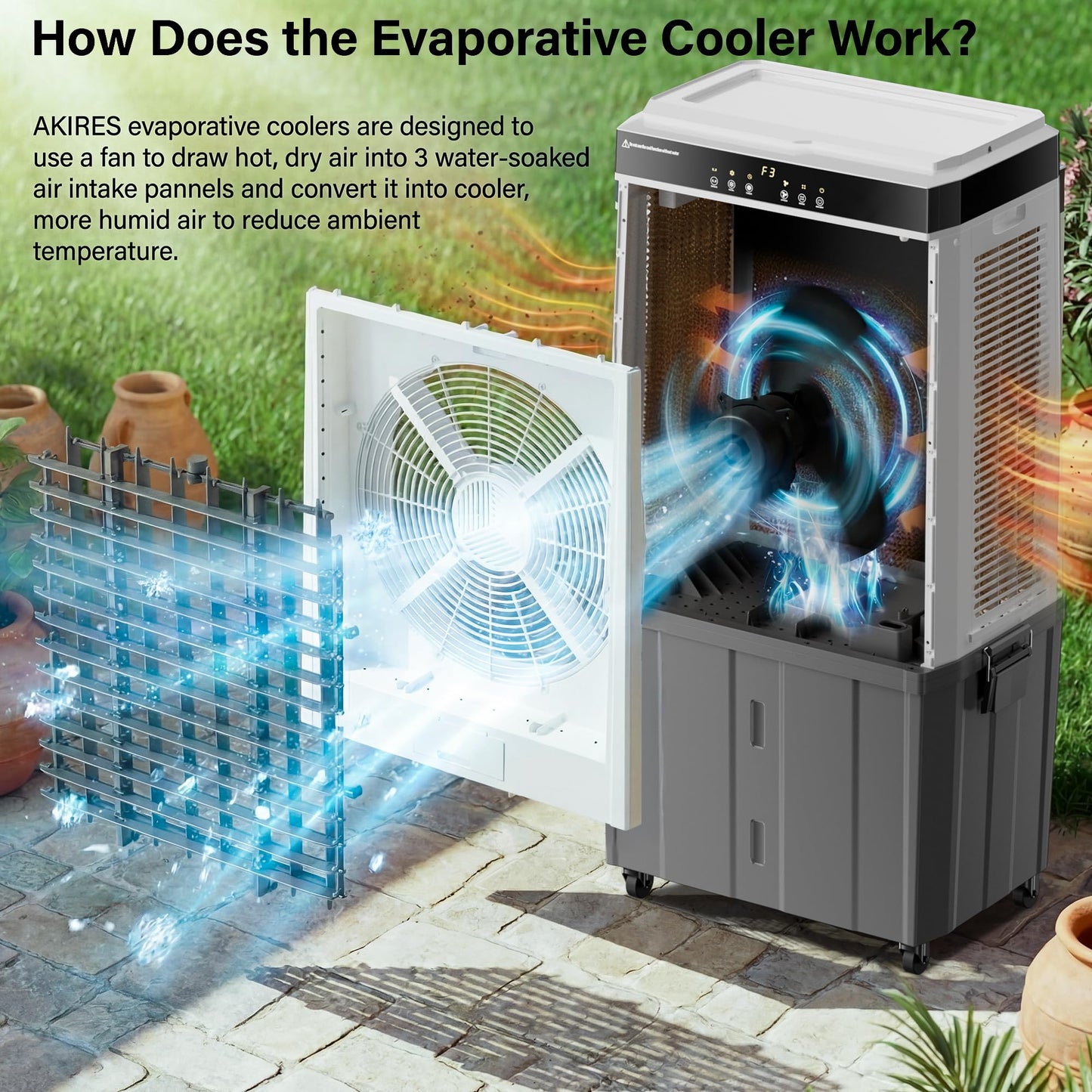 AKIRES 48" Large Swamp Cooler,6288 CFM Evaporative Air Cooler,21.5 Gal Water Tank Portable Air Cooler,120°Oscillation with Remote Control,12H Timer,3 Modes & Wind Speeds for Outdoor Indoor Use,Black