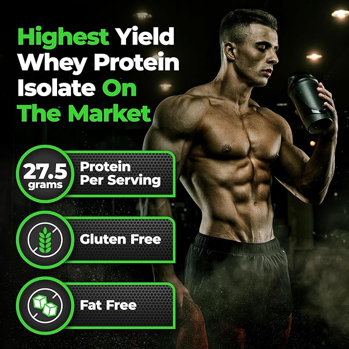 Species Nutrition Isolyze Whey Protein Powder, 100% Whey Isolate for Muscle Building, 27.5g Protein Per Scoop, No Sugar & Low Fat (Vanilla Ice Cream, 22 Servings)