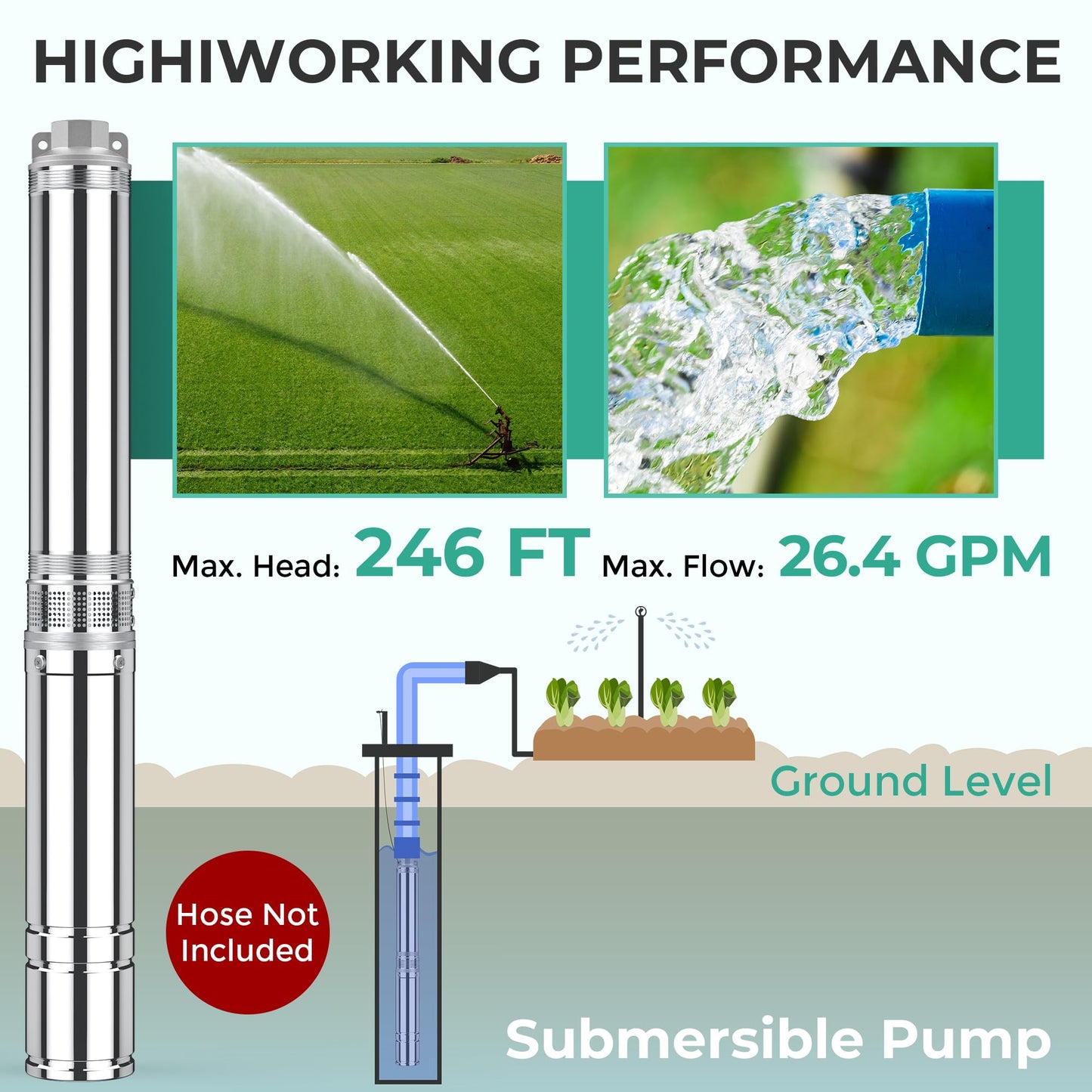 PUMPMAN 1 HP Deep Well Submersible Pump, 3450 RPM, 110V/60Hz, 26.4 GPM, 246 Ft Head, 4'' Deep Stainless Steel Water Pumps for for Irrigation, Home, Industrial, IP68 Waterproof