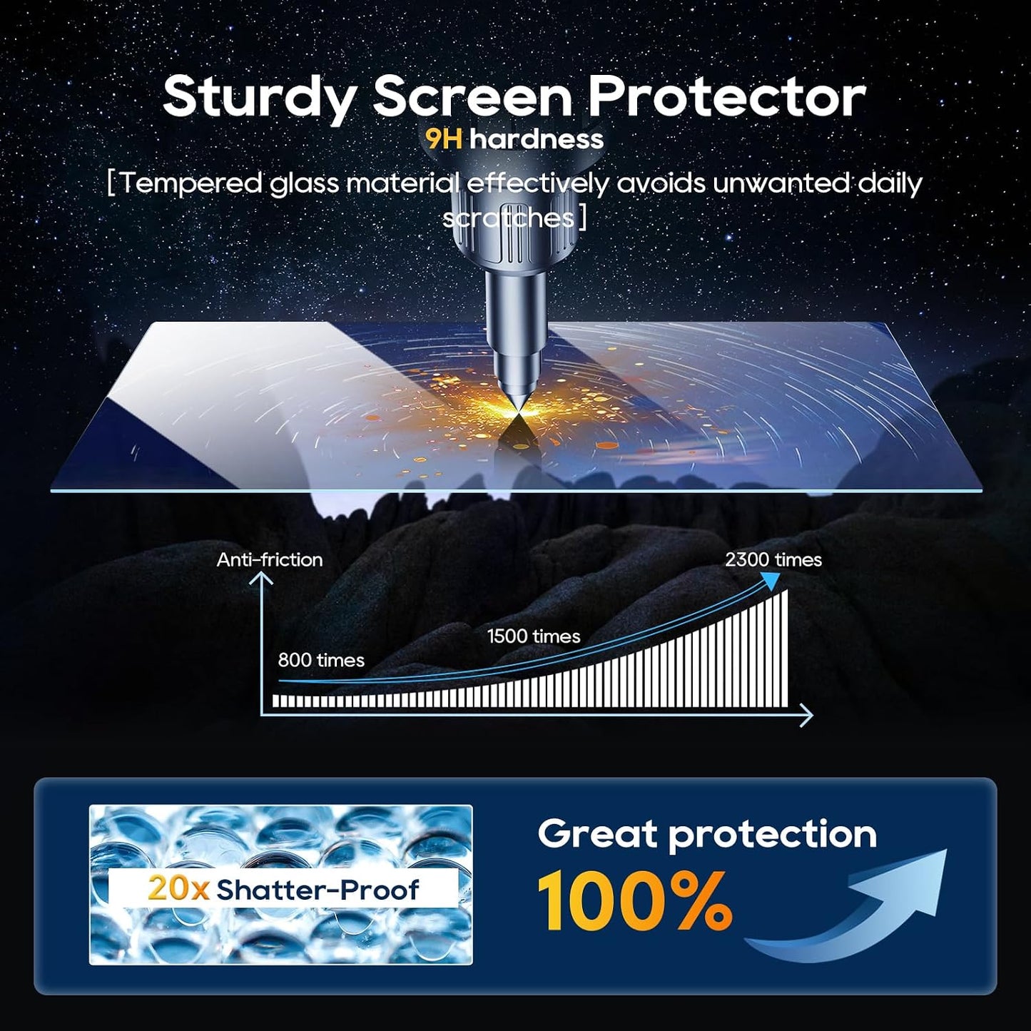 2017-2018 8.4 Inch, 9H LFOTPP Car Navigation Screen Protector for Compass Uconnect Tempered Glass Hardness Car