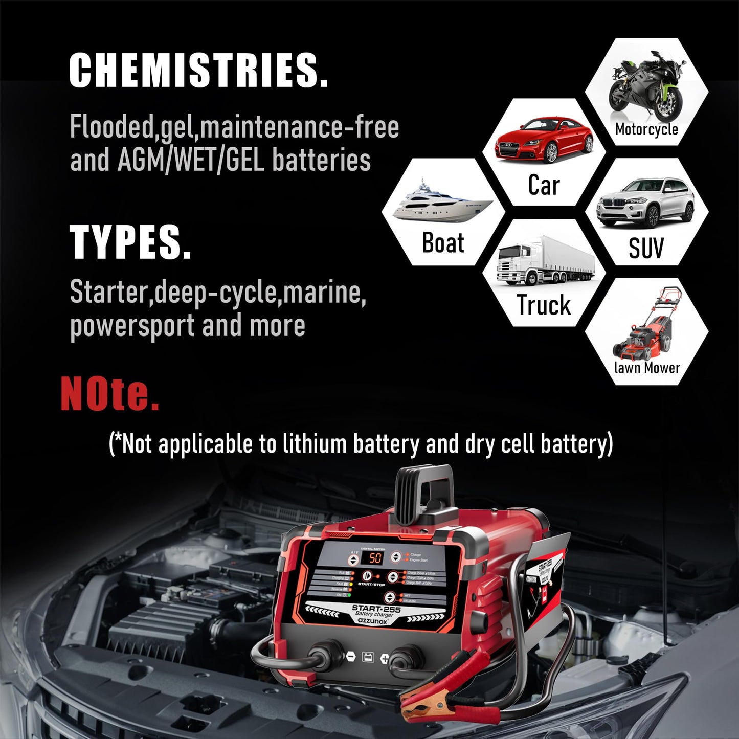 AZZUNOX 12V 24V Car Battery Charger Engine Starter, Up to 50A Automatic Battery Maintainer, 250 Cranking Amps, Auto Desulfator, Battery Repair, Winter Mode, for AGM STD Gel Deep Cycle Batteries