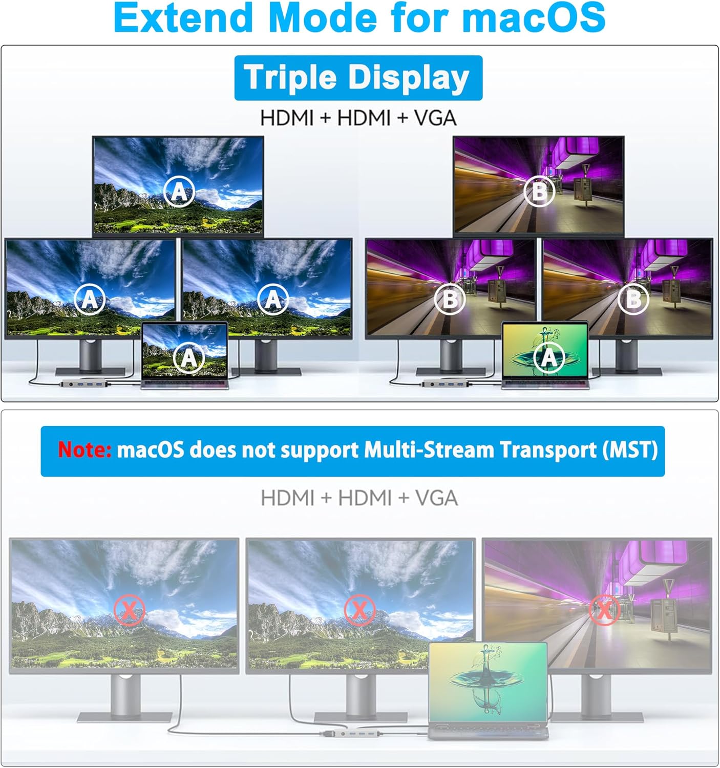 Aibilangose 10 1 HDMI/VGA/PD/USB/SD/TF/3.5mm Docking Station Dual Monitor, USB C to Dual HDMI Adapter, Computer Docking