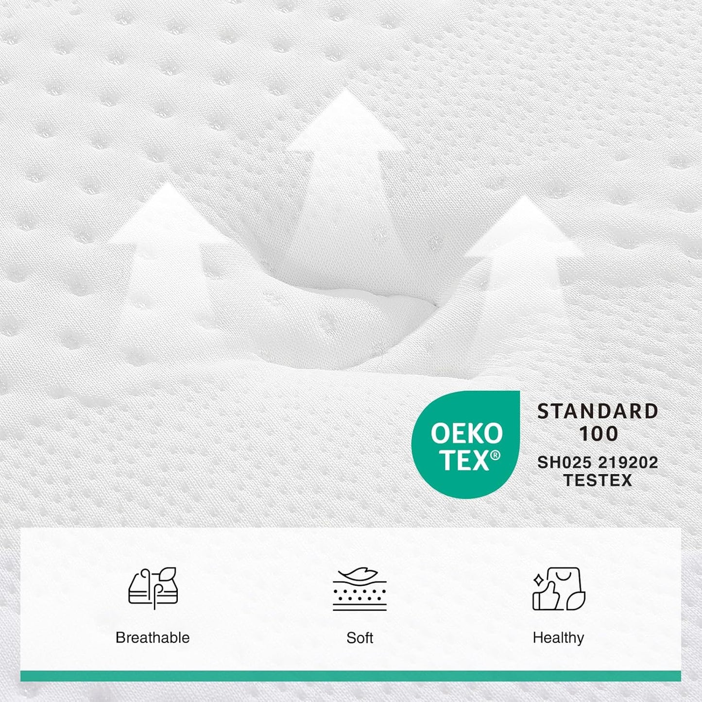 Novilla Queen Mattress - 12 Inch Hybrid Gel Memory Foam with Pocket Springs for Peaceful Sleep | Queen Size
