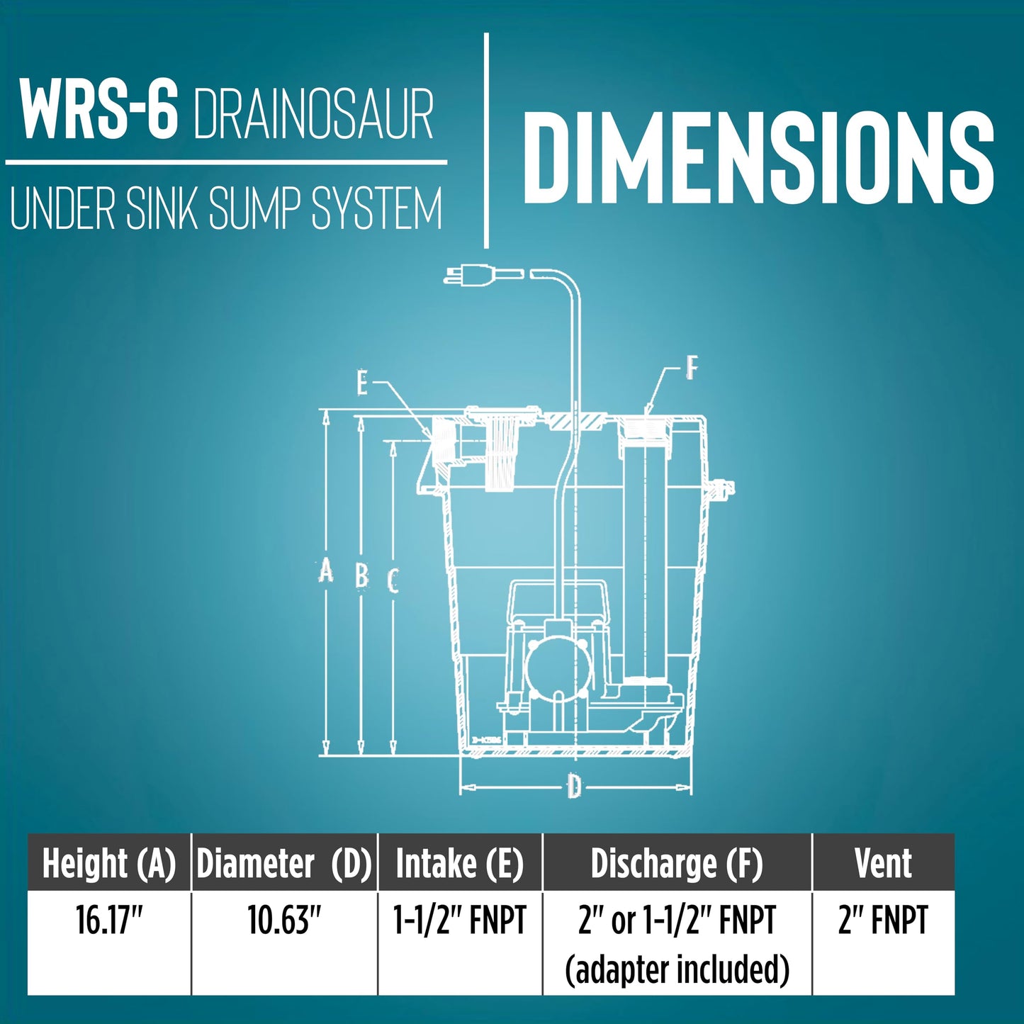 Little Giant WRS-6 115-Volt, 1/3 HP, 2760 GPH Under Sink Drainosaur Automatic Sump System with Big John 6-CIA Sump Pump, 5-Gallon Tank and 10' Cord, Black/Blue, 506055