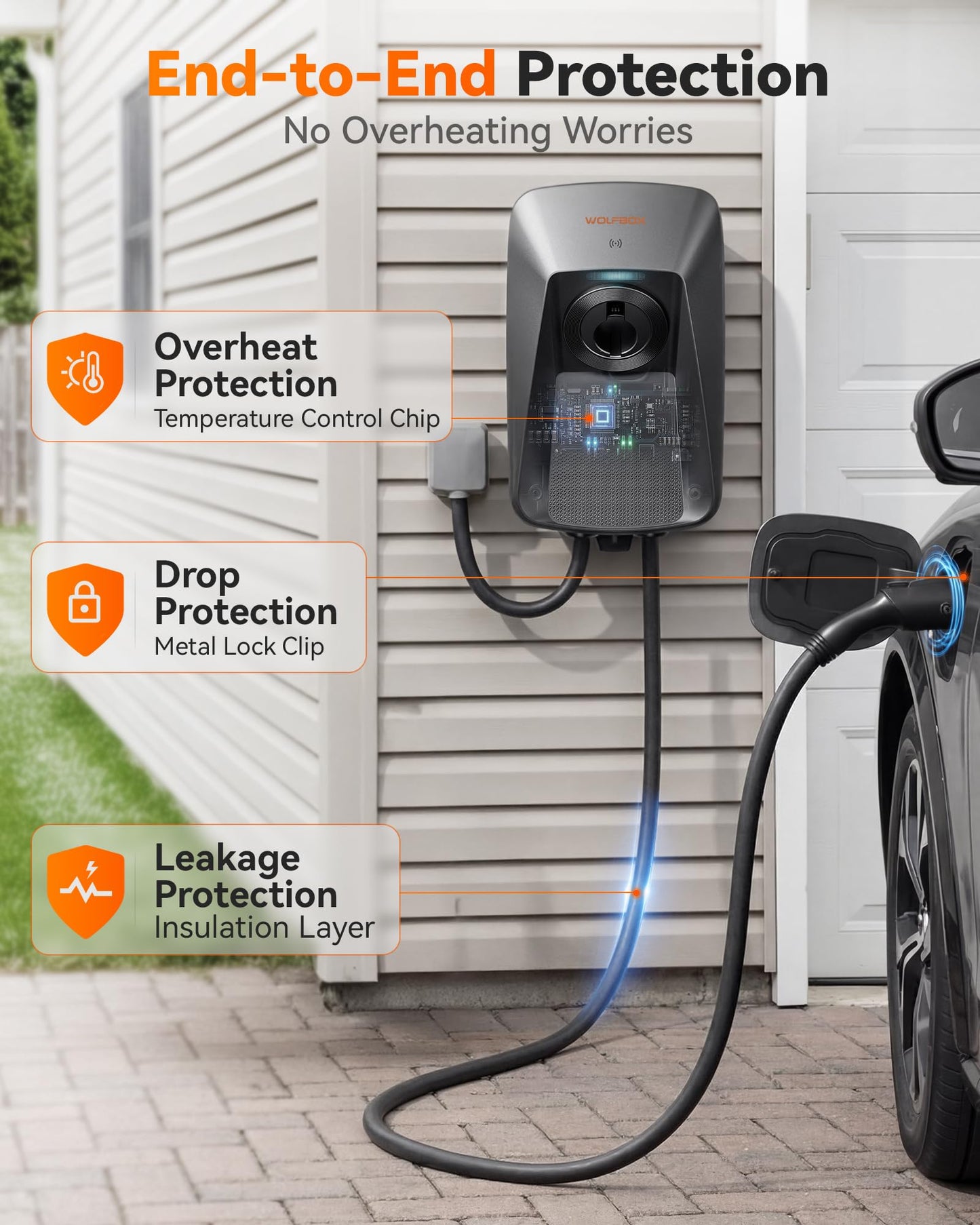 WOLFBOX Level 2 EV Charger 50 Amp J1772,Hardwired EV Charger Level 2 with NEMA 14-50 Plug 25ft Cable,Indoor/Outdoor,Smart APP&RFID Card Control,240V Electric Car Charger for Electric Automobile(WE50)