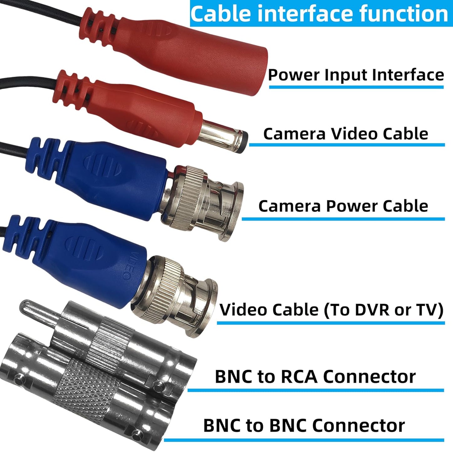 2 Pack 66ft (20M) 4K 4 100 Ultra HD BNC Video Cable Wire, Security Camera Extension Cable, All-in-One Siamese CCTV