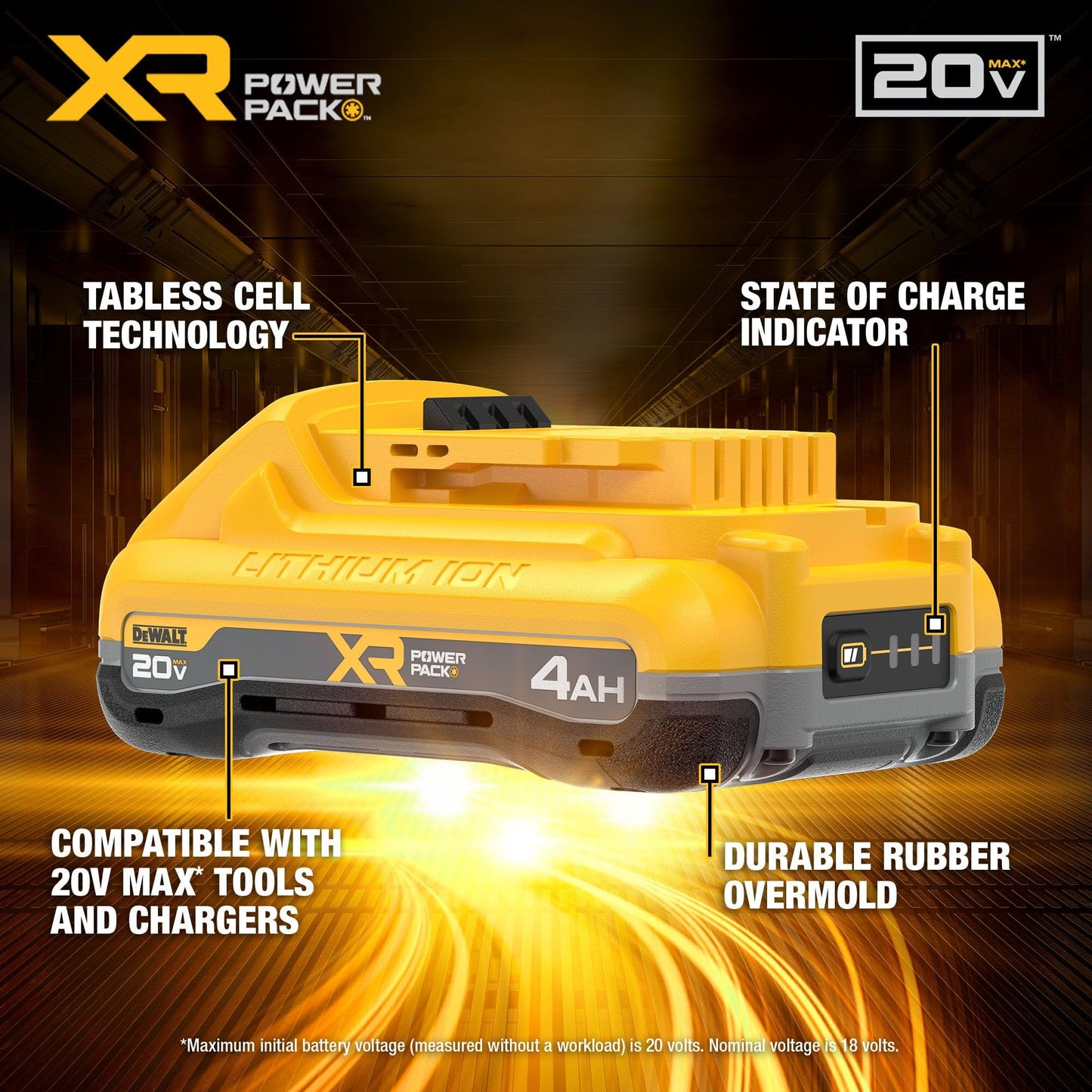 DEWALT 20V MAX Battery and Dewalt Battery Charger Combo XR POWERPACK™ 4Ah , LED Charge Indicator(DCB2104C)