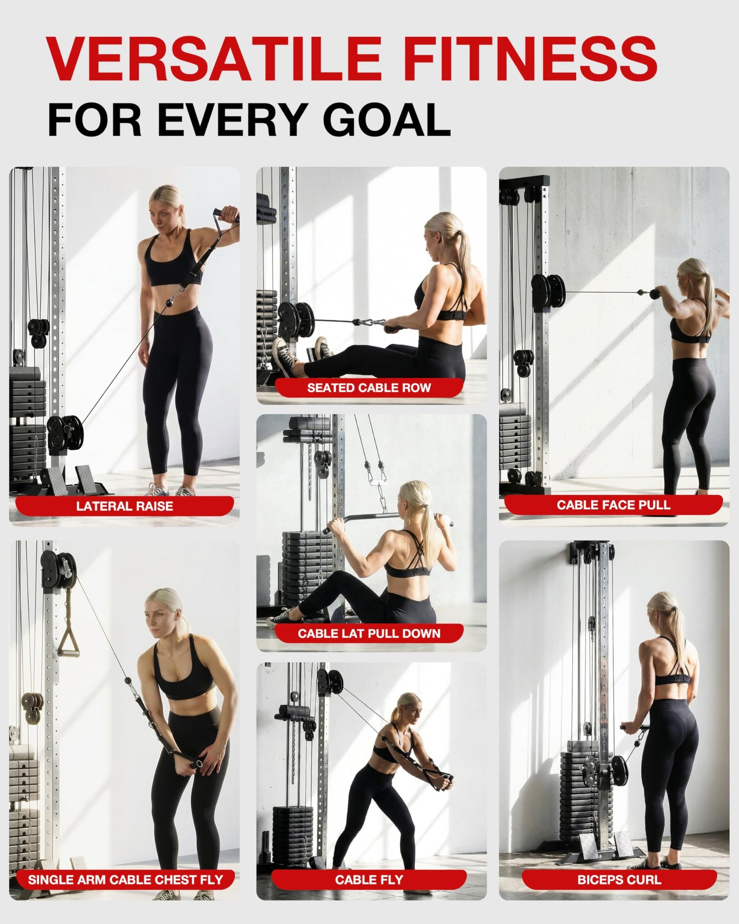 Mikolo Wall Mount Cable Station Pro - 190lb Weight Stack Cable Machine, Cable Crossover Machine with Dual Pulley System and 27 Positions for Home Gym