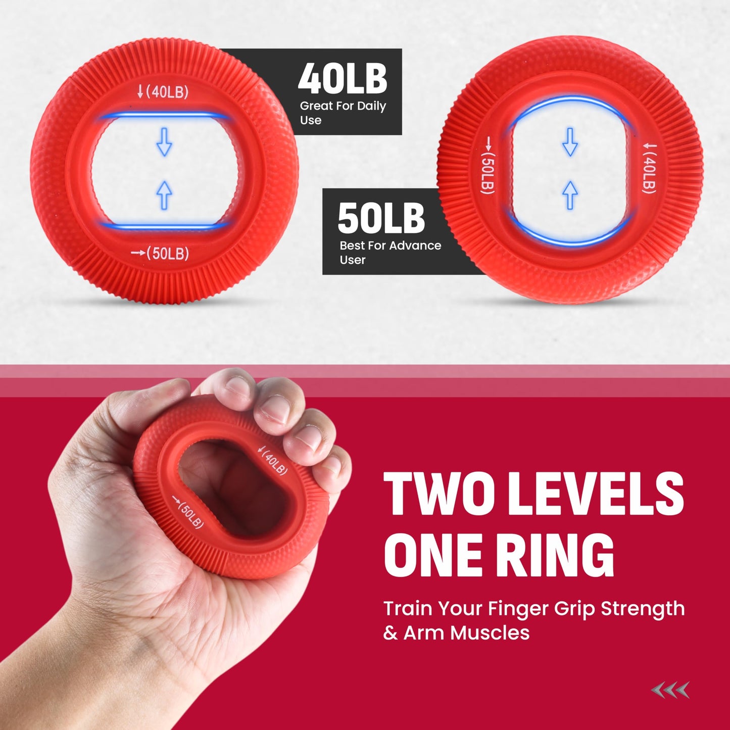 Grip Strength Trainer Kit, 4 Pack Hand Gripper Strengthener with Adjustable Resistance (5-100kg), Forearm Exerciser, Finger Strengthener & Stress Relief Ball for Muscle Building & Injury Recovery