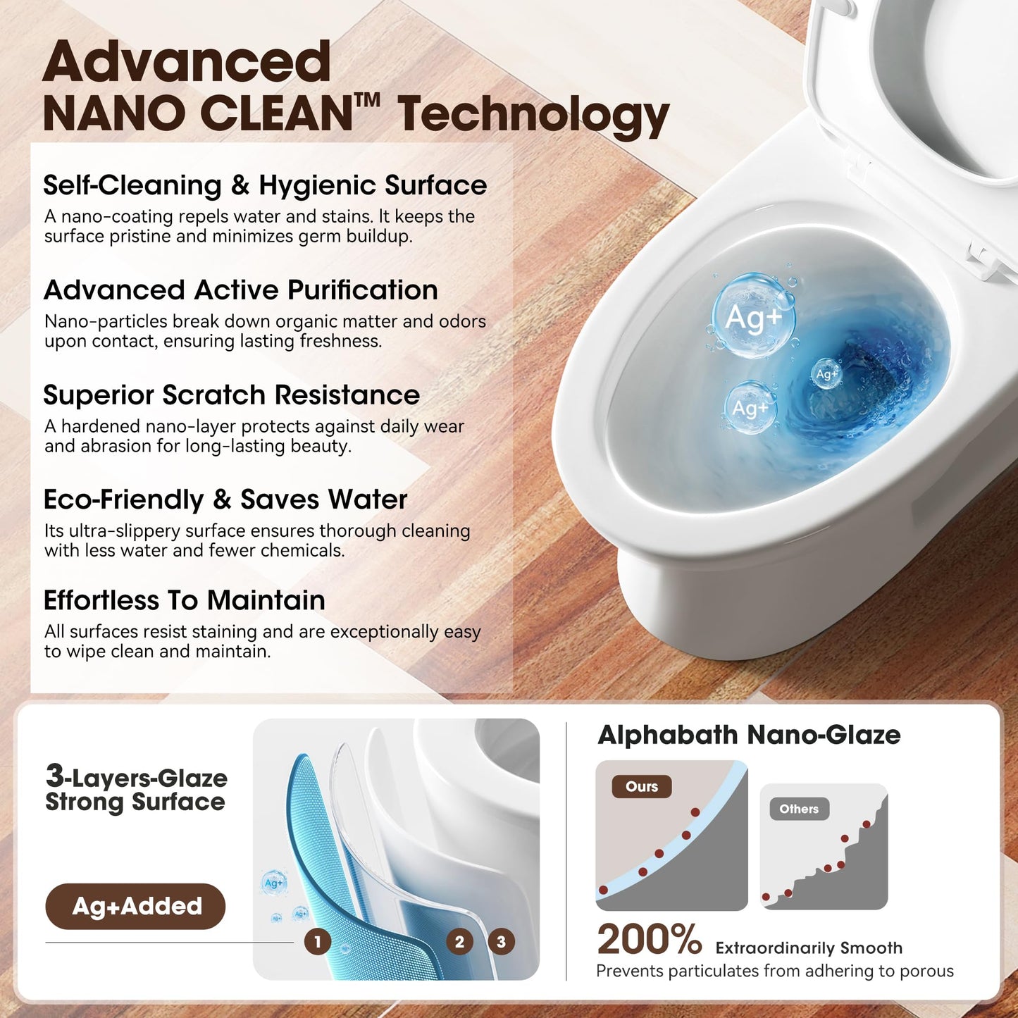 Alphabath Elongated Two Piece Toilet for Bathrooms, 17" ADA Comfort Height Toilets, 1.01 GPF Powerful Single Flush, Nano Self-Cleaning Glaze, Easy to Clean and Install, MAP1000g, 12" Rough-In