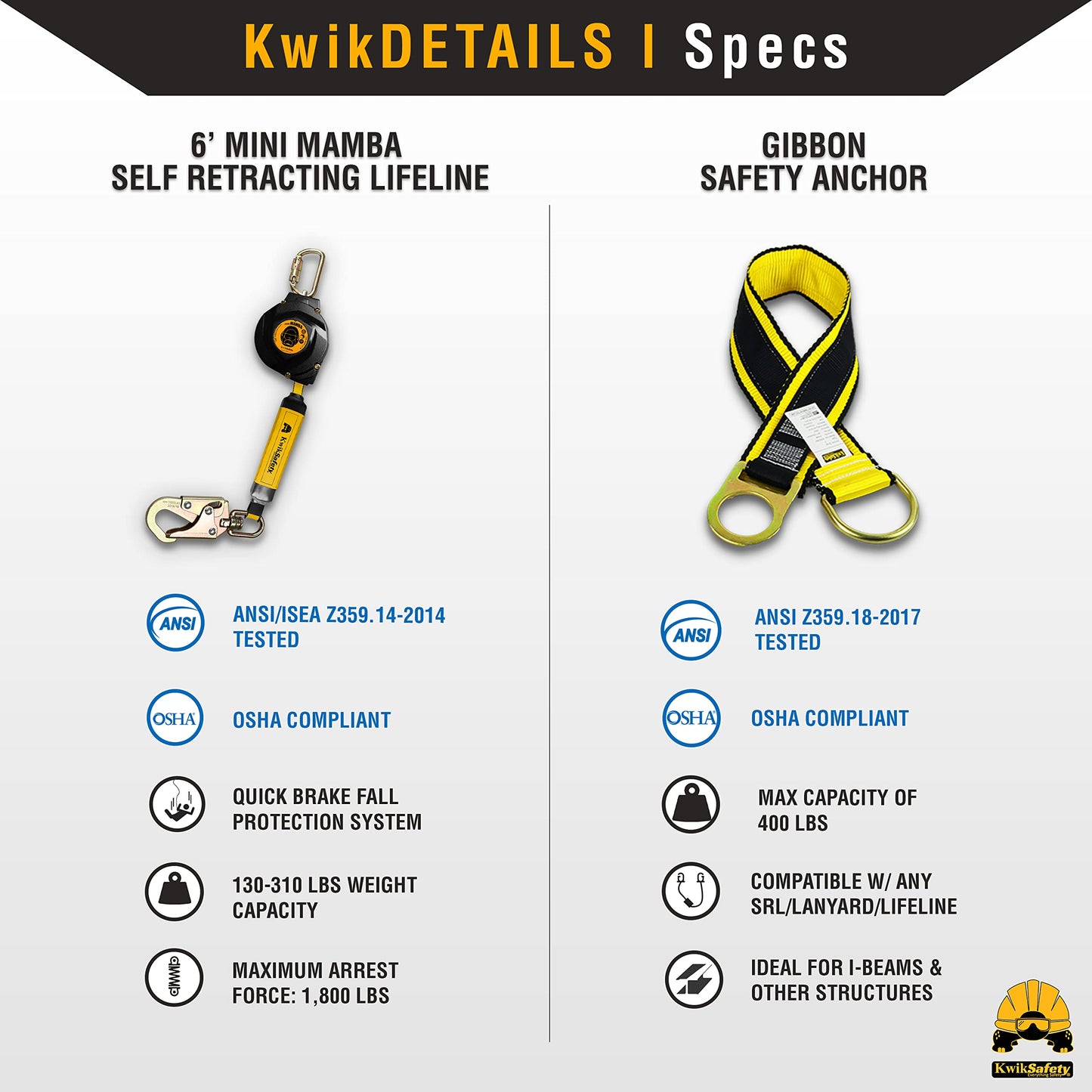 KwikSafety - 6' mini Mamba Self Retracting Lifeline [COMBO] Class 1 Retractable Safety Lanyard SRL ANSI OSHA