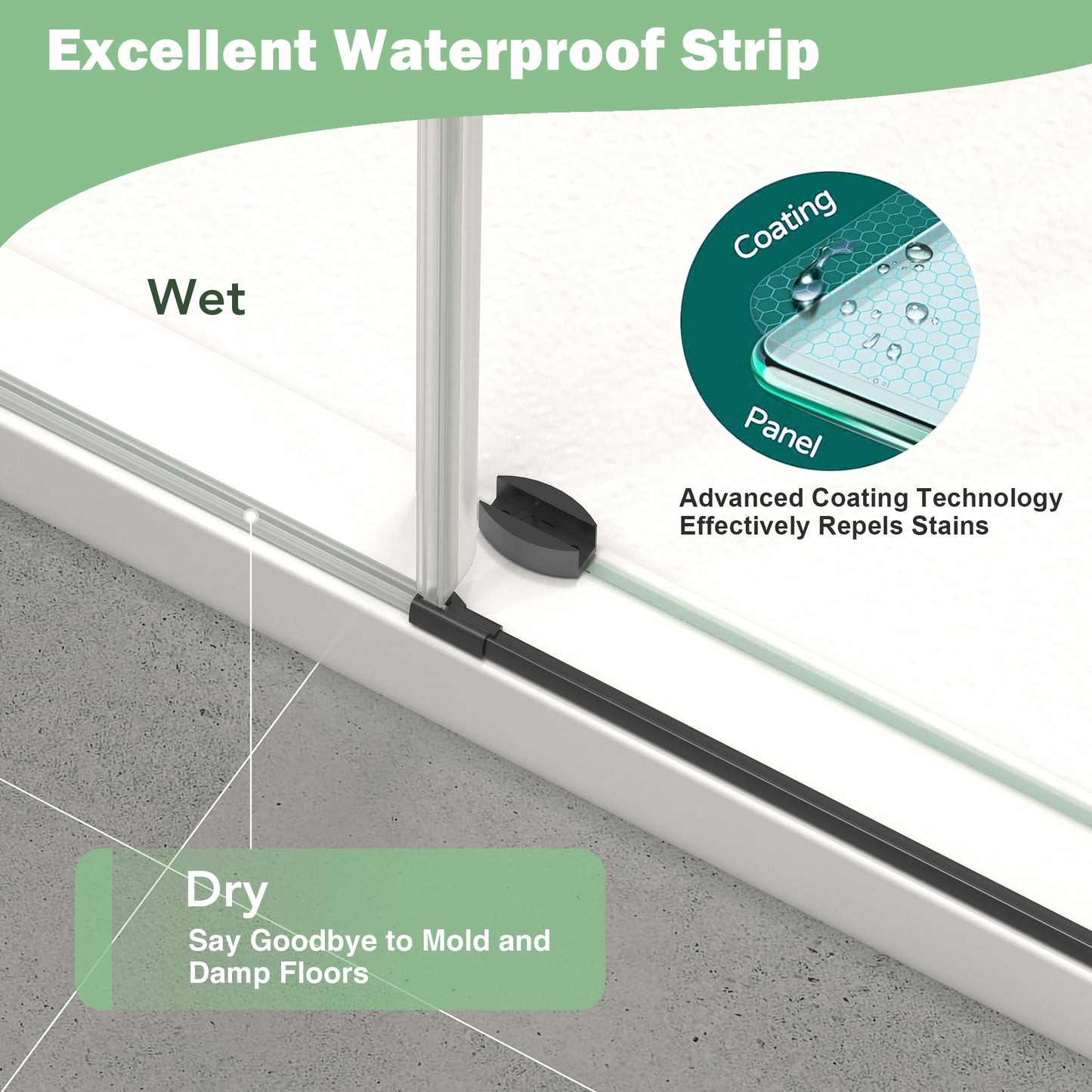 KPUY Frameless Shower Door, 43-48" W x 76" H Sliding Glass Shower Door, 1/4" (6mm) Thick Tempered Clear Glass with Explosion-Proof Film Nano Coating in Matte Black Finish
