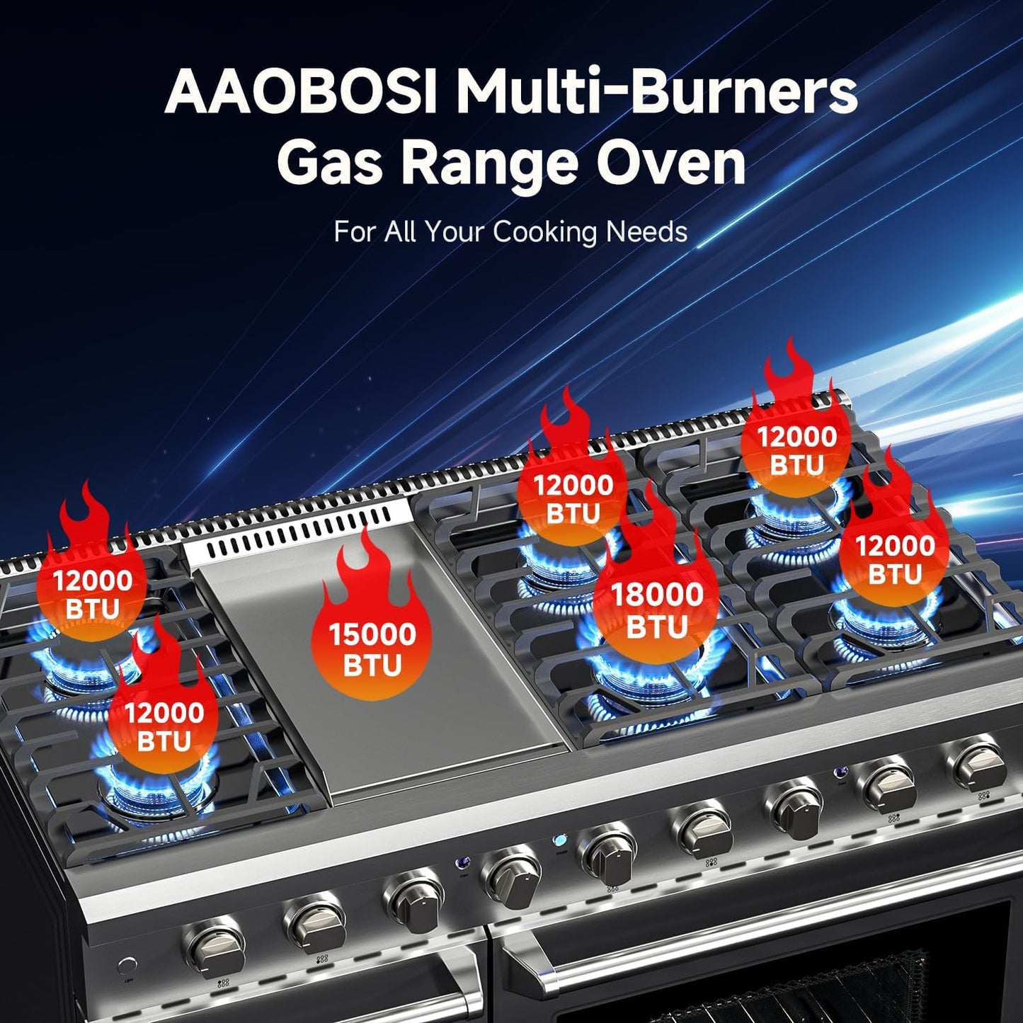 AAOBOSI 48 Inch Freestanding Gas Range Ovens with 6 cu.ft Large Capacity Double Convection Ovens, 6 Sealed Burners Plus Iron Grill Burner, Stainless Steel Gas Range Stove