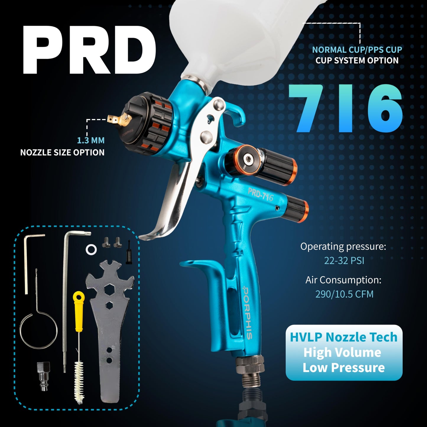 PORPHIS HVLP Automotive Refinishing Spray Gun PRD-716 1.3mm Nozzle Paint Spray Gun, Blue