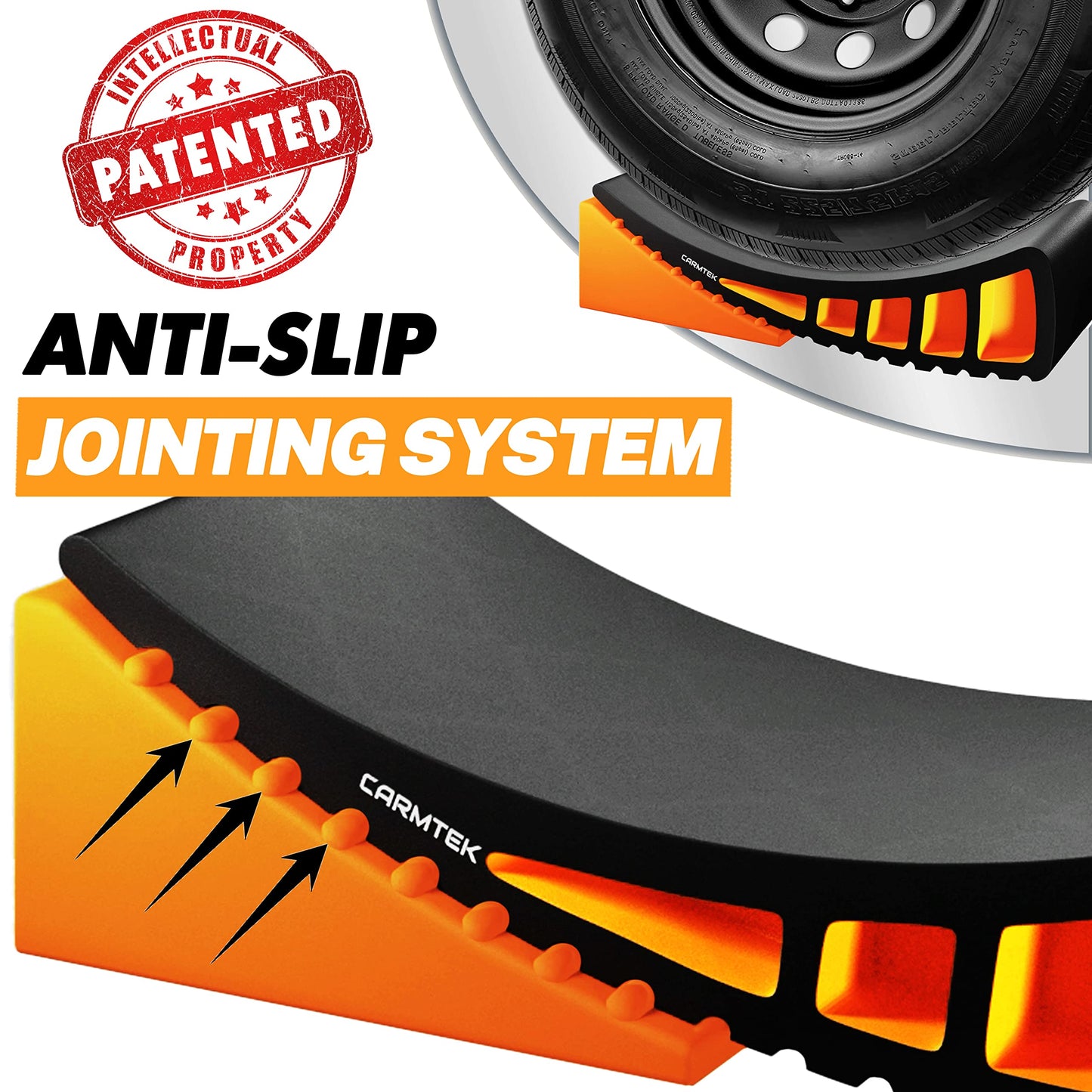 CARMTEK Camper Leveler Kit - Curved RV Levelers with Camper Wheel Chocks for Travel Trailers | Faster Camping Leveling Than RV Leveling Blocks (1 Pack)