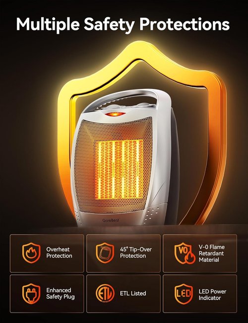 GiveBest Portable Electric Space Heater - Safe & Quiet 1500W Ceramic Heater for 200 Sq Ft Room | Silver