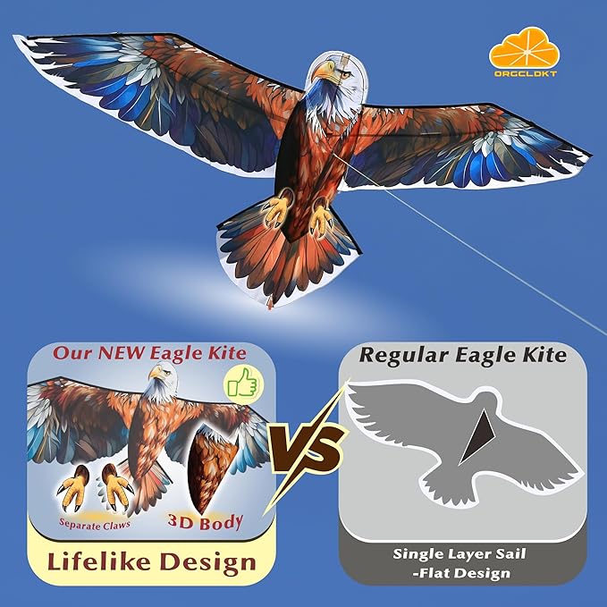 ORGCLDKT- 3D Lifelike Style Bird/Eagle Kite, Super Easy to Fly with, Ideal for Kids, Adults, Girls, Boys. Kites for The Beach, Grassland, Hiking