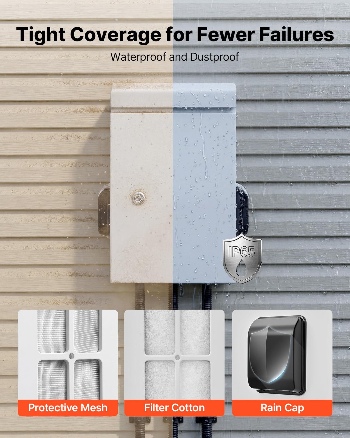 VEVOR Outdoor Electrical Box, Cold-Rolled Steel, Electrical Junction Box with Thermostat and Fan, Rain Hood, Ventilated Design, IP65 Waterproof Hinged Enclosure, Wall/Pole Mounted, 16 x 12 x 8 in
