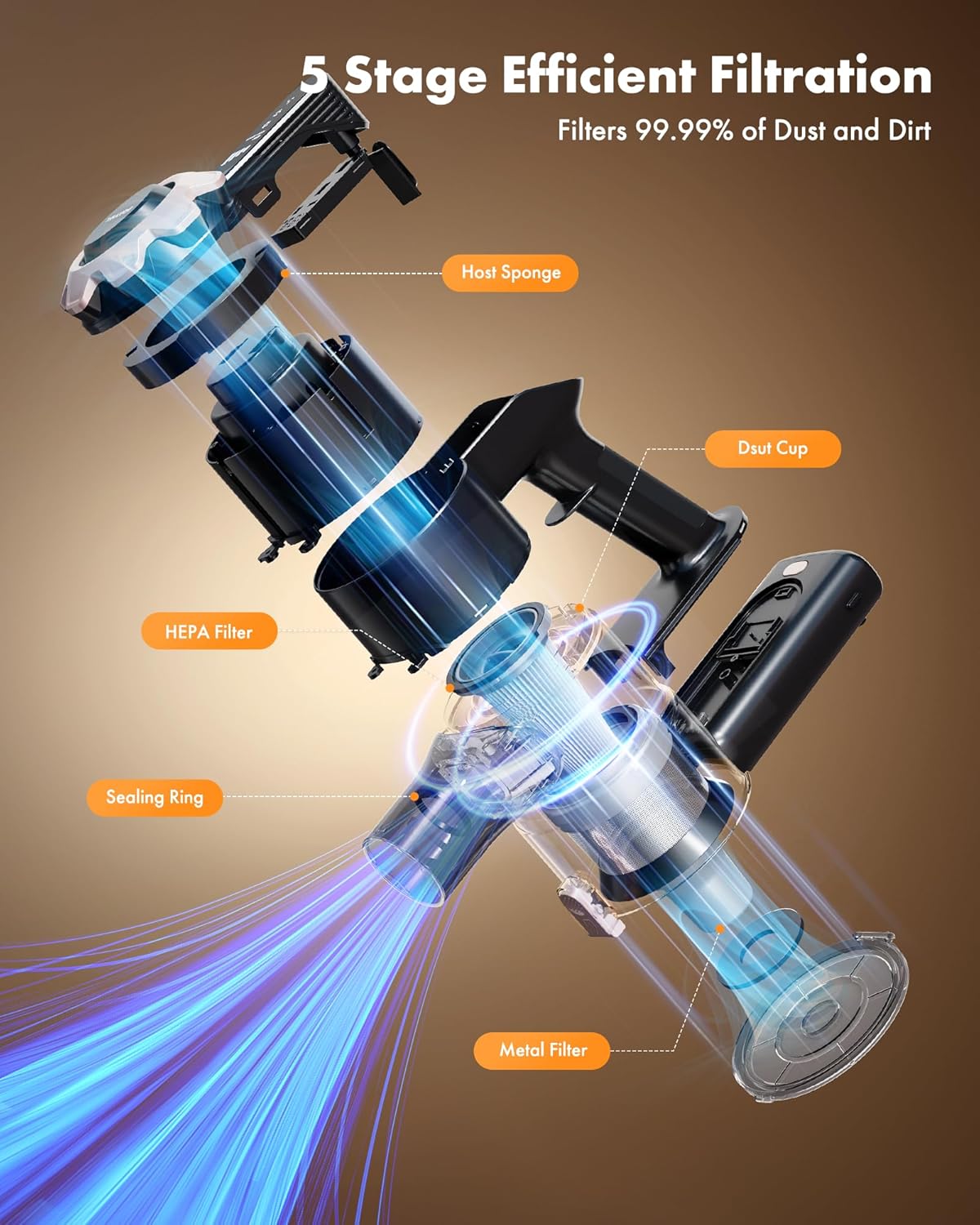 Trucozie Cordless Vacuum Cleaner - 8-in-1 Lightweight Design with 45-Minute Runtime | Powerful Suction for Home & Pet Hair