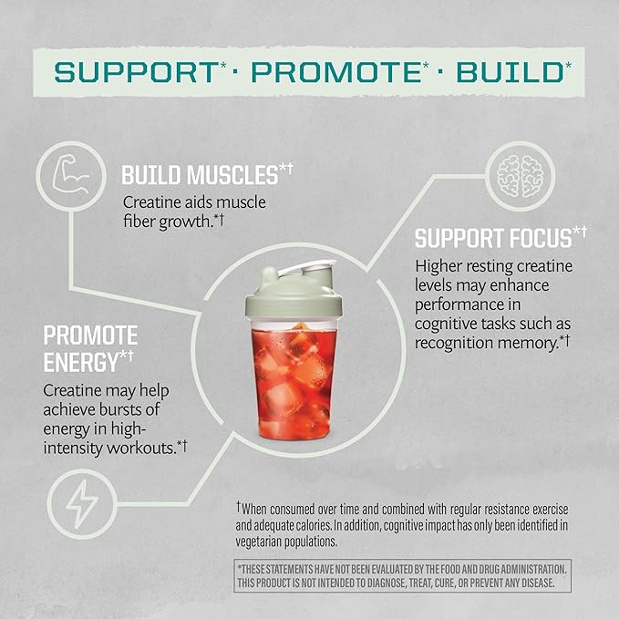 Creatine Monohydrate Powder Micronized PreWorkout Recovery Supplement | Support Muscle Building Strength Training Cognition | Vegan & Keto Friendly Easily Mixes (60 Serving) Unflavored Active Creatine