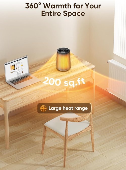 GiveBest Space Heater - 1500W Portable PTC Ceramic Heater with Fan Modes & Safety Features | Ideal for Home & Office, Black