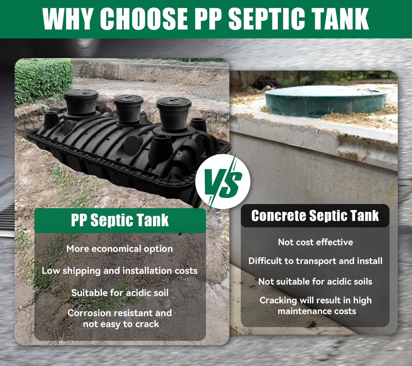 Natotela 396gal Underground Septic Tank Kit-80.7x45.3x43.9in Plastic Septic Tank System,Rectangle Septic System With Riser and Manhole Covers,Anti Corrosion PP Septic Kit For 4-6 Persons