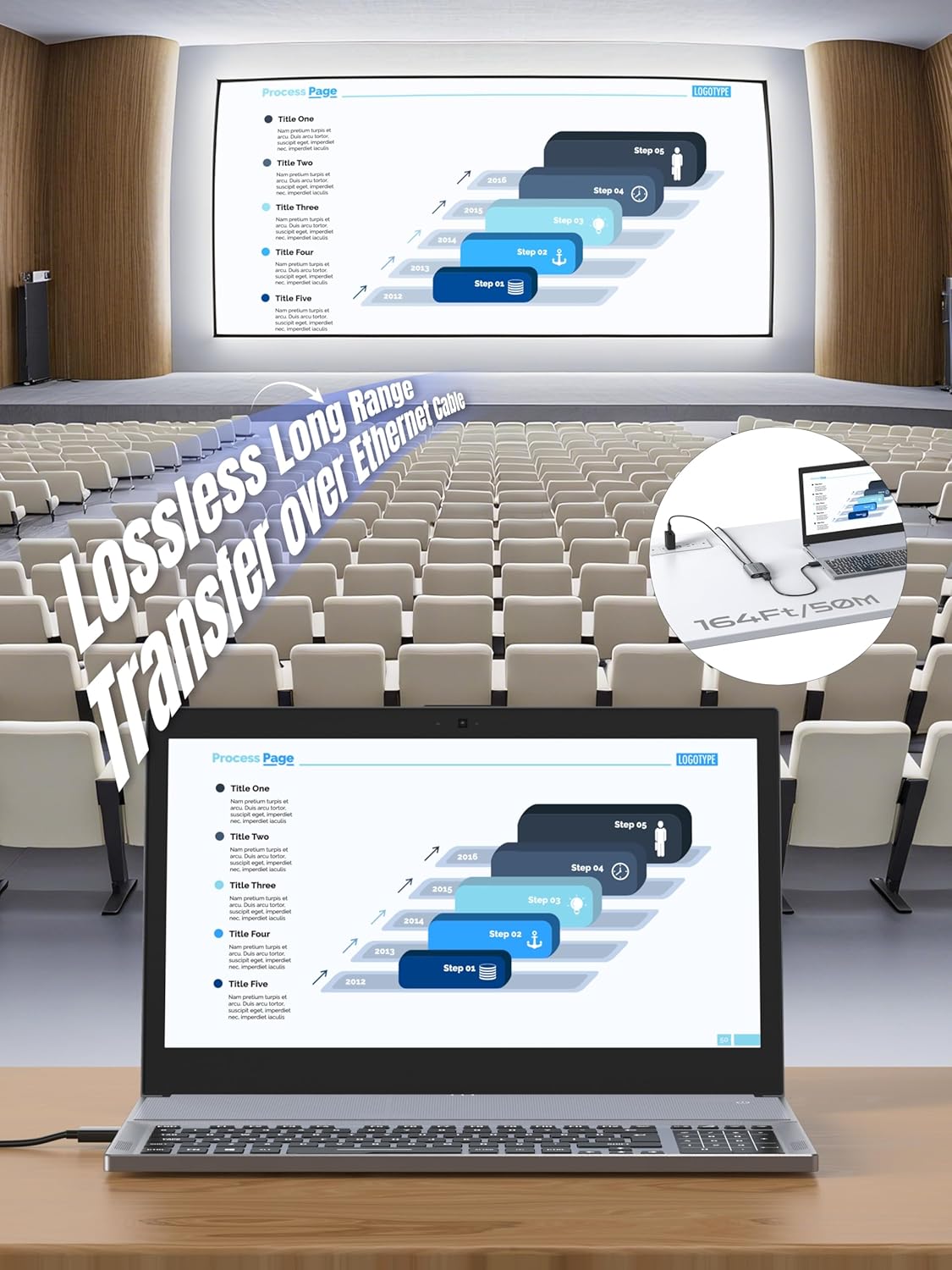 ByteWave 1080P@60Hz, Cat5e/6/7 50m/164ft, 1.3 HDMI Extender HDMI Over Ethernet Cable up to Loop-Out, PoC, IR Control