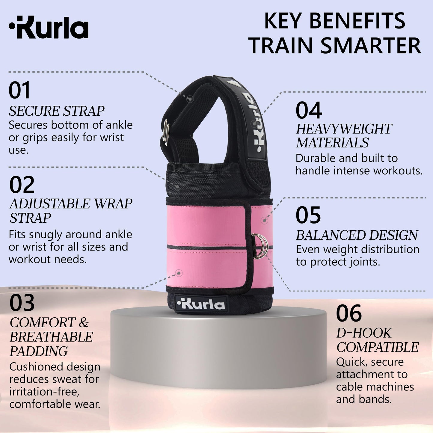 Kurla 04 lb Adjustable Ankle & Wrist Weight with Heel Strap | Patented Design | Breathable Fabric | Ideal for Strength Training, Pilates, Rehab & Home Workouts | Pink – Pack of 2