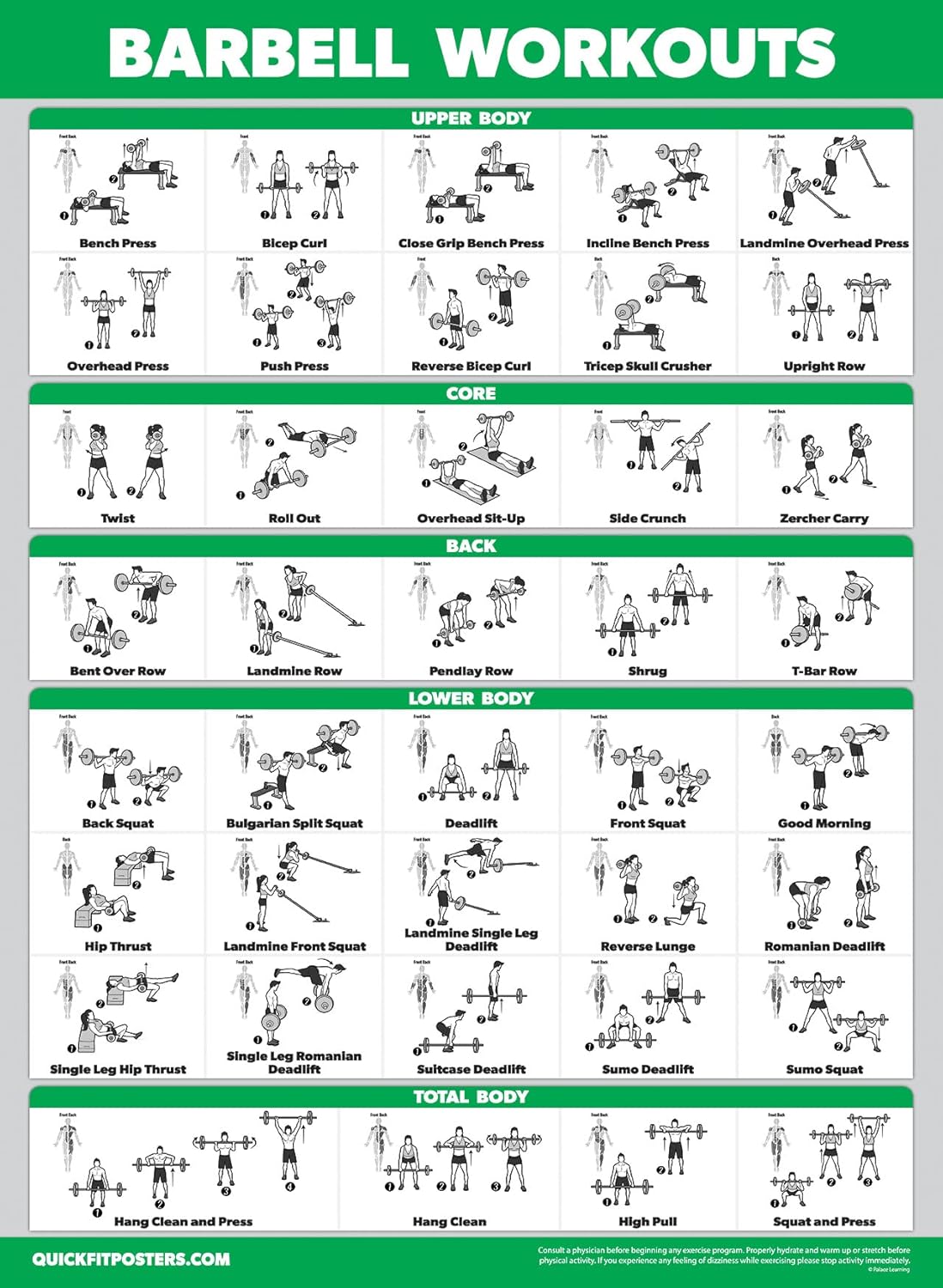 Palace Learning 4 Pack - Laminated Workout Charts for Dumbbell, Barbell, Bodyweight & Kettlebell | 18” x 24”