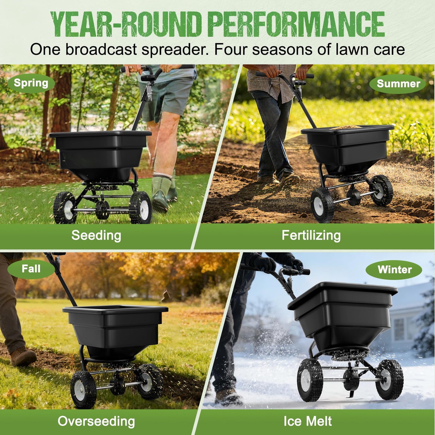 PPOLB Broadcast Spreader for Lawns, 100LB Fertilizer Spreader with 30-Level Flow Control, Walk Behind Lawn Seed & Salt Spreader, 0–10FT Coverage, Hopper Screen, Rain Cover, 12" Pneumatic Wheels
