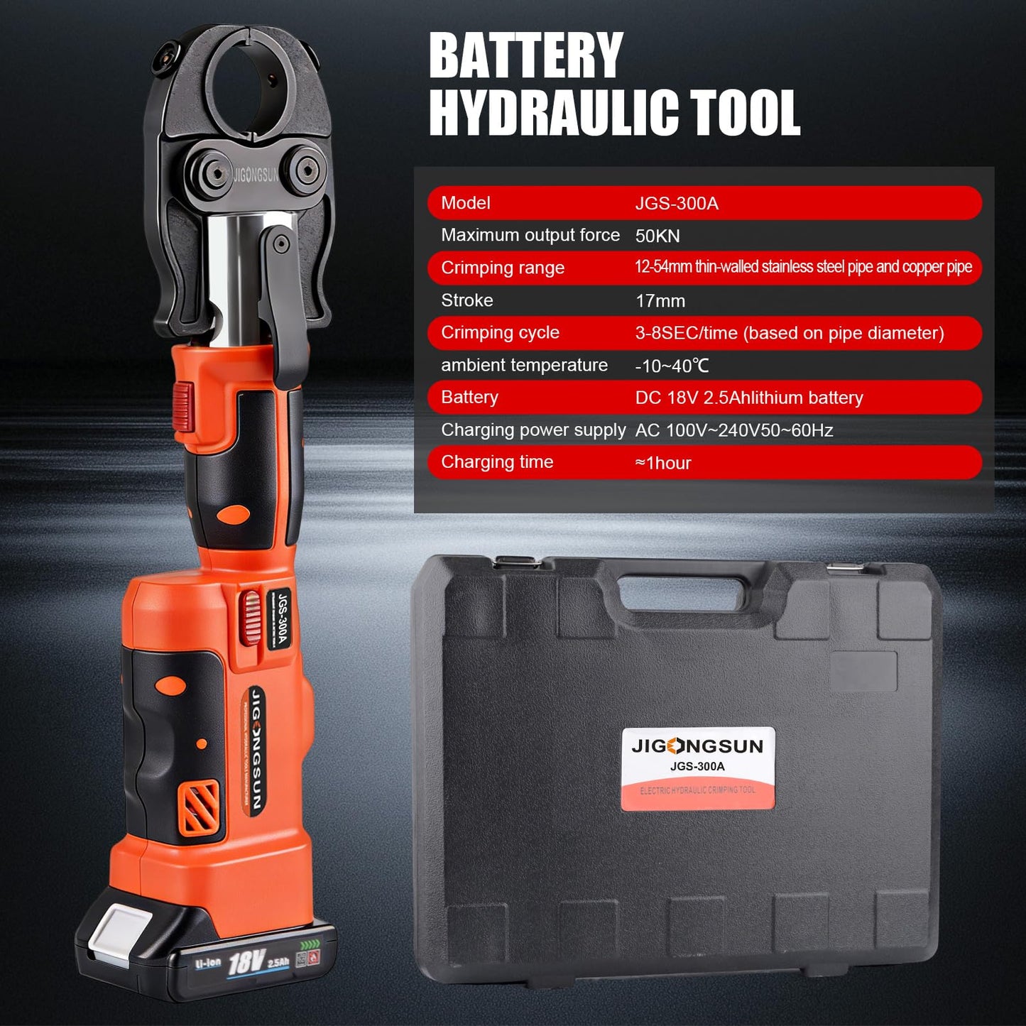 Pro Press Tool with 1/2", 3/4", 1"Pro Press Copper Crimper Tool with 12-Ton Hydraulic Power, Apply US Standard Copper Pipe or Stainless Steel Tube, Suitable for Plumber