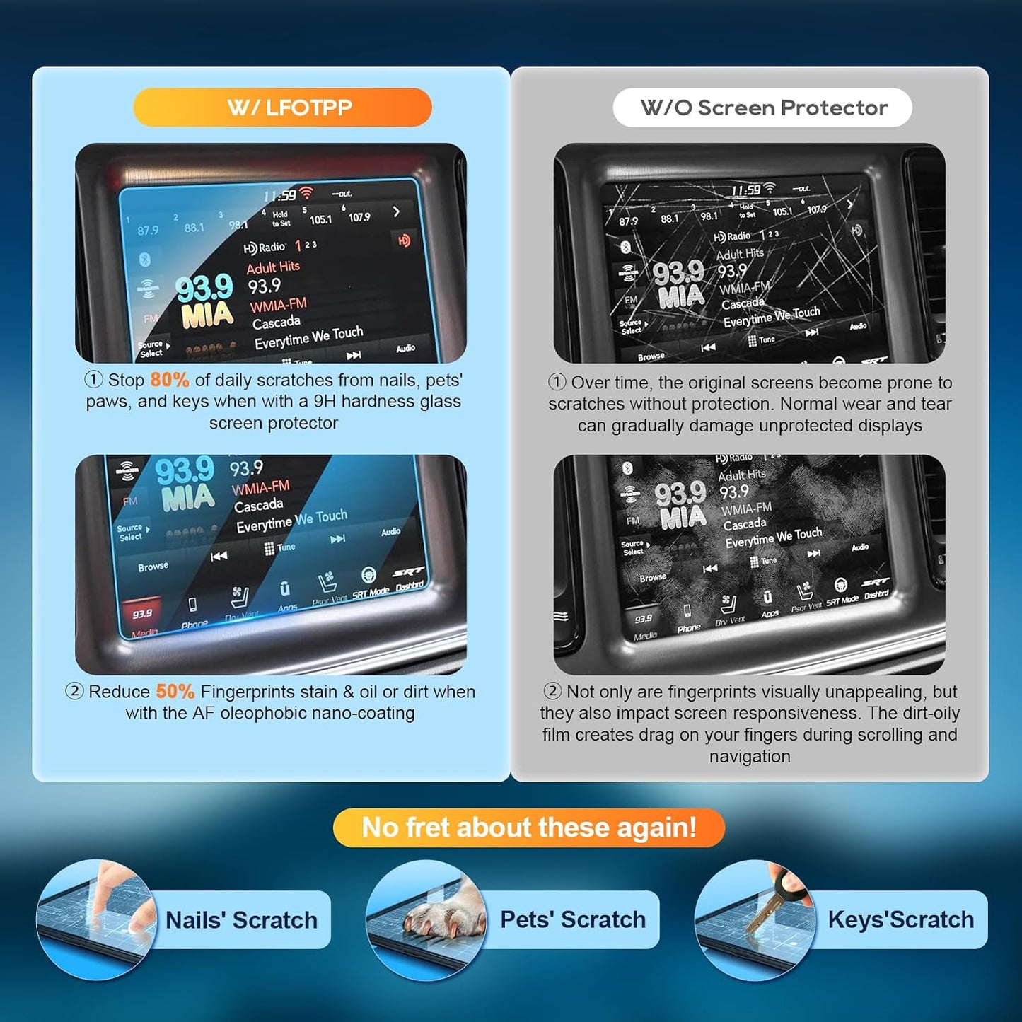 2017-2018 8.4 Inch, 9H LFOTPP Car Navigation Screen Protector for Compass Uconnect Tempered Glass Hardness Car