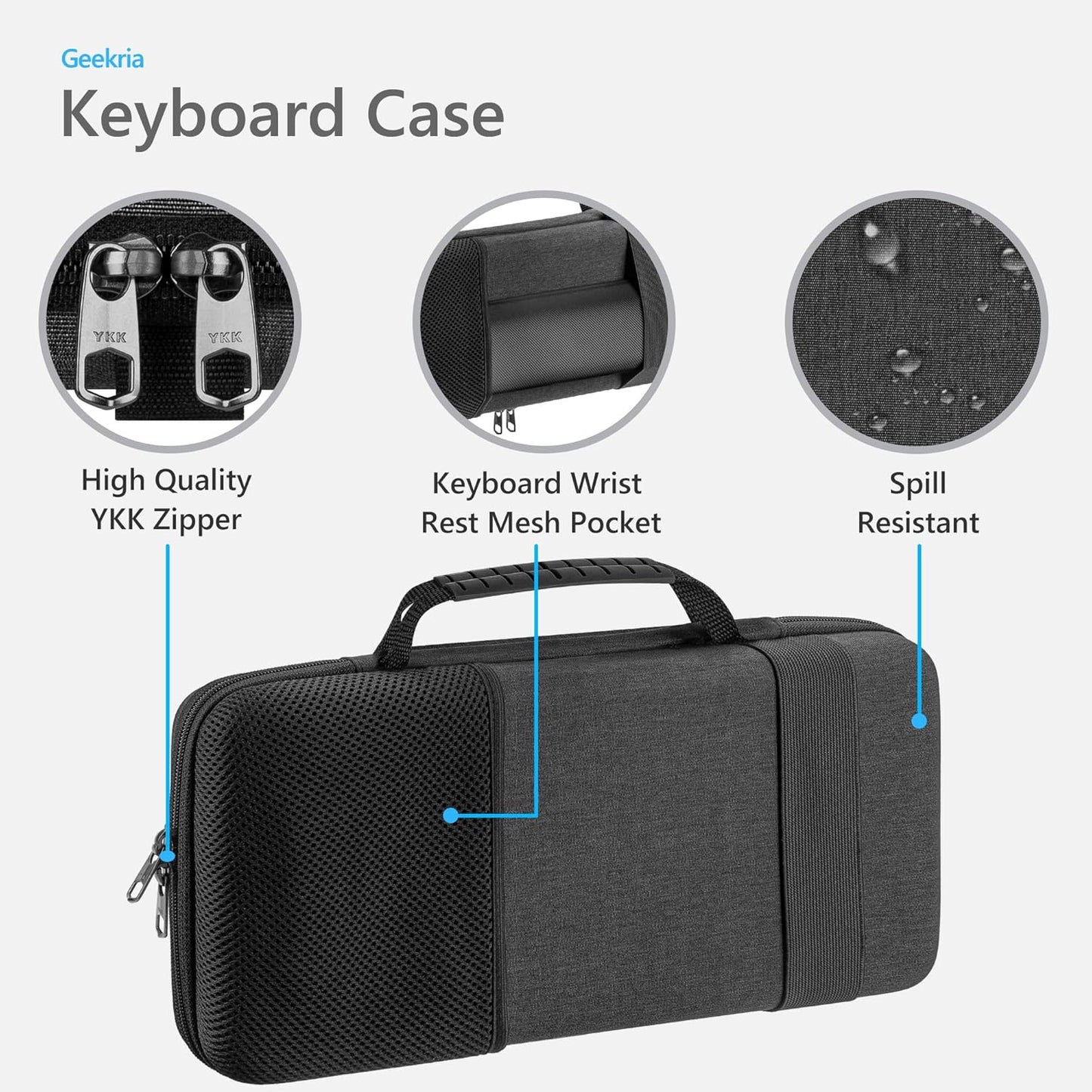 GEEKRIA 75% V4 75%, B75 Q1 HE/Q1 S75 84 Keyboard Hard Shell Case, Compatible with Razer BlackWidow YUNZII PRO, Keychron