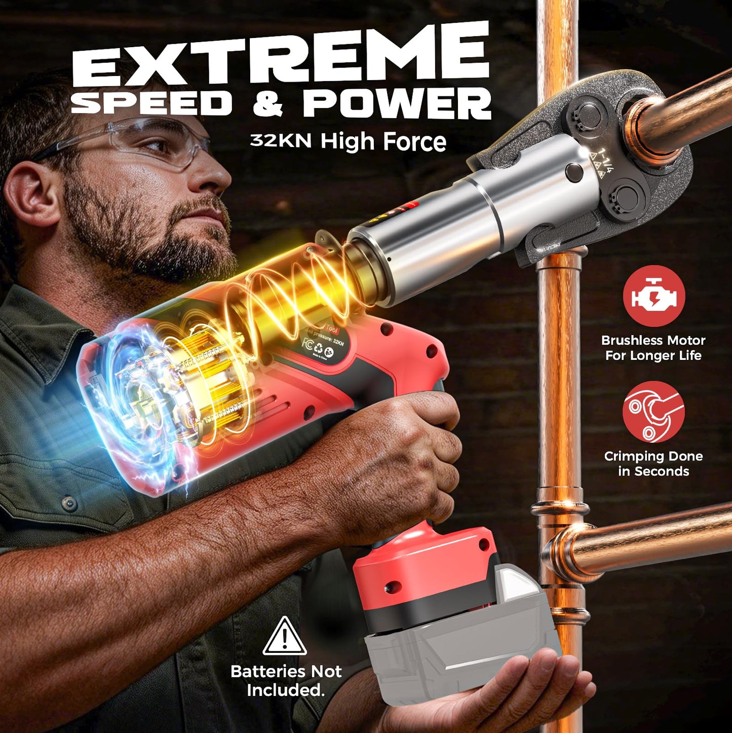 Ecarke Pro Press Tool Compatible with Milwaukee 18V battery, Cordless Plumbing Pipe Press Tool Kit for 1/2" to 2" Copper Pipe and Stainless Steel Pipes, 360° Rotation, 6 Pro Press Jaws, Tool Only