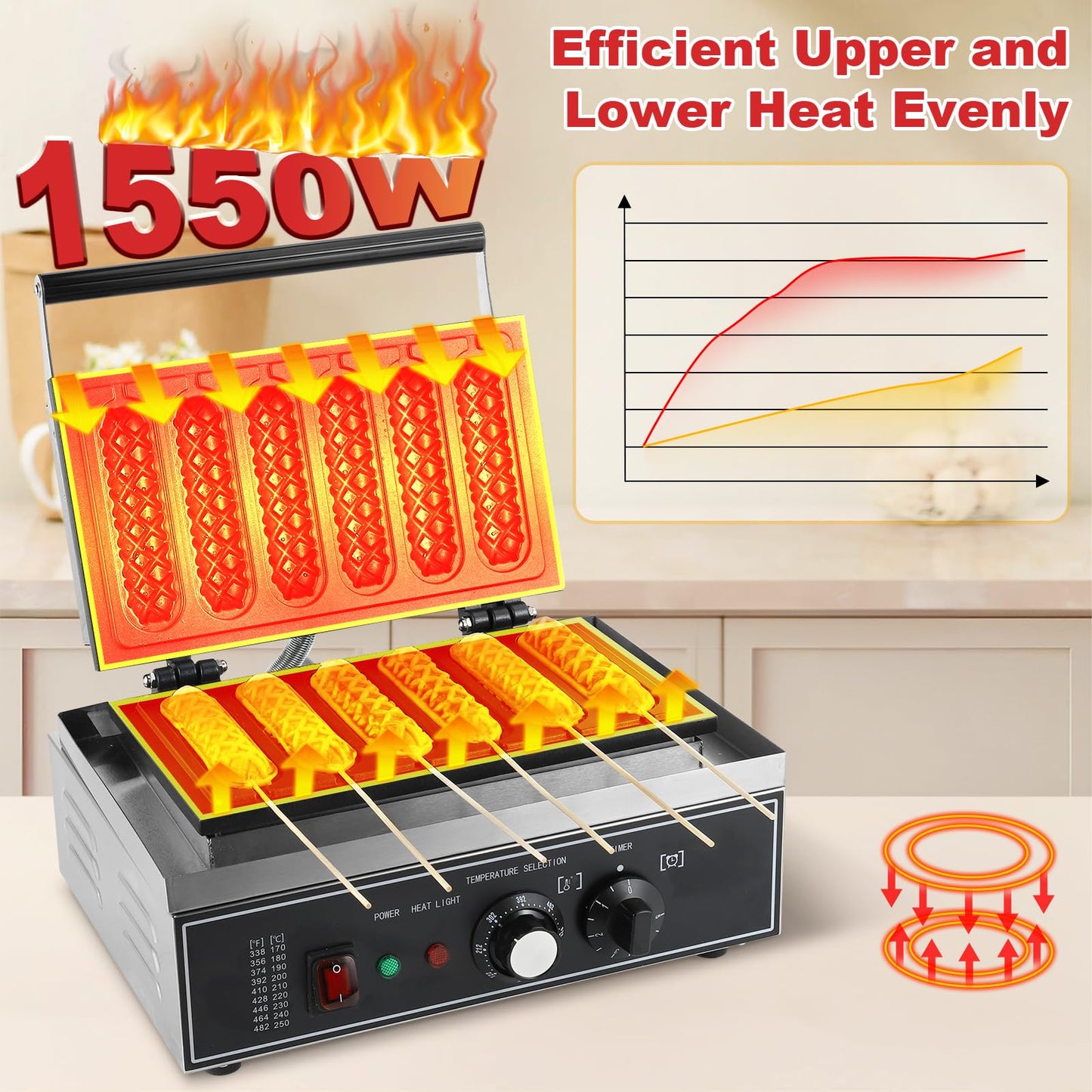 Hiteemer Corn Dog Maker - 1550W Commercial Waffle Stick Maker 6Pcs Non-stick Stainless Steel Corndog Maker Machine 572 ℉ Temperature and Timer for Restaurant Bakery Snack Hotel