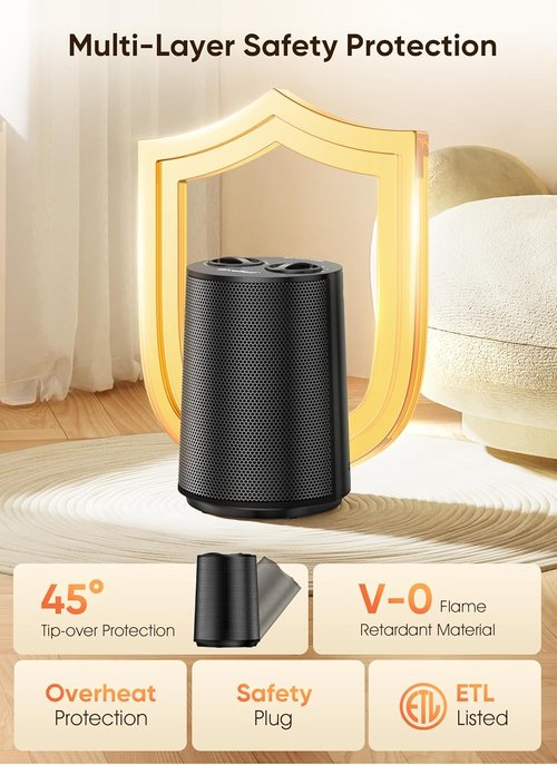 GiveBest Space Heater - 1500W Portable PTC Ceramic Heater with Fan Modes & Safety Features | Ideal for Home & Office, Black