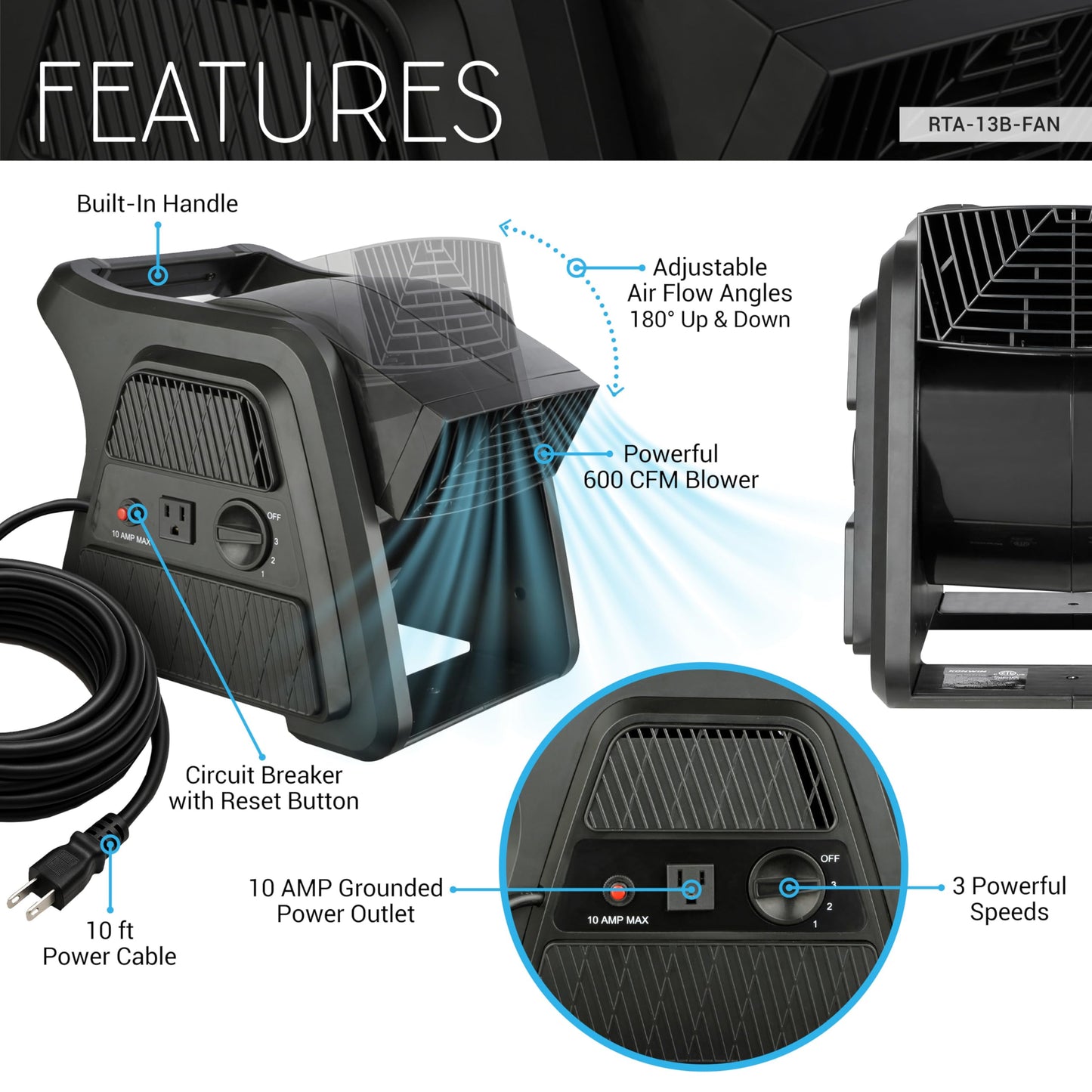 Techni Home Pivoting 600 CFM High Velocity Floor Blower for Drying, Cooling, Ventilating, Exhausting, 300° Blowing Angle, 10AMP Outlet, Portable Carpet Dryer Fan for Home, Office, or Commercial Use