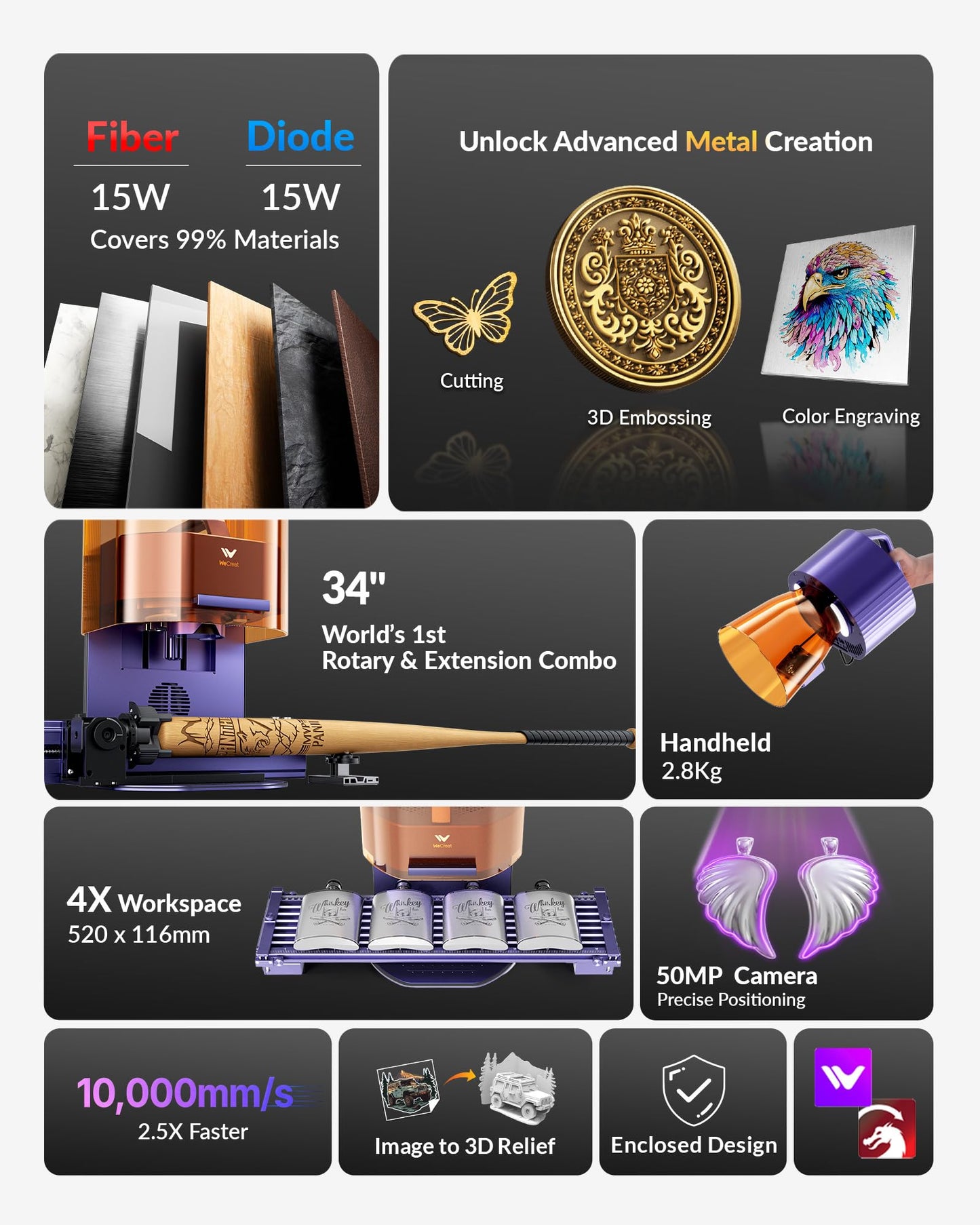WeCreat Lumos Flex 15W Fiber & 15W Diode Dual Laser Engraver, Built-in 50MP Camera, 10000mm/s Ultra Fast, 3D Embossing, Metal Cutting, Color Marking on Metal, Portable Desktop Laser Engraving Machine