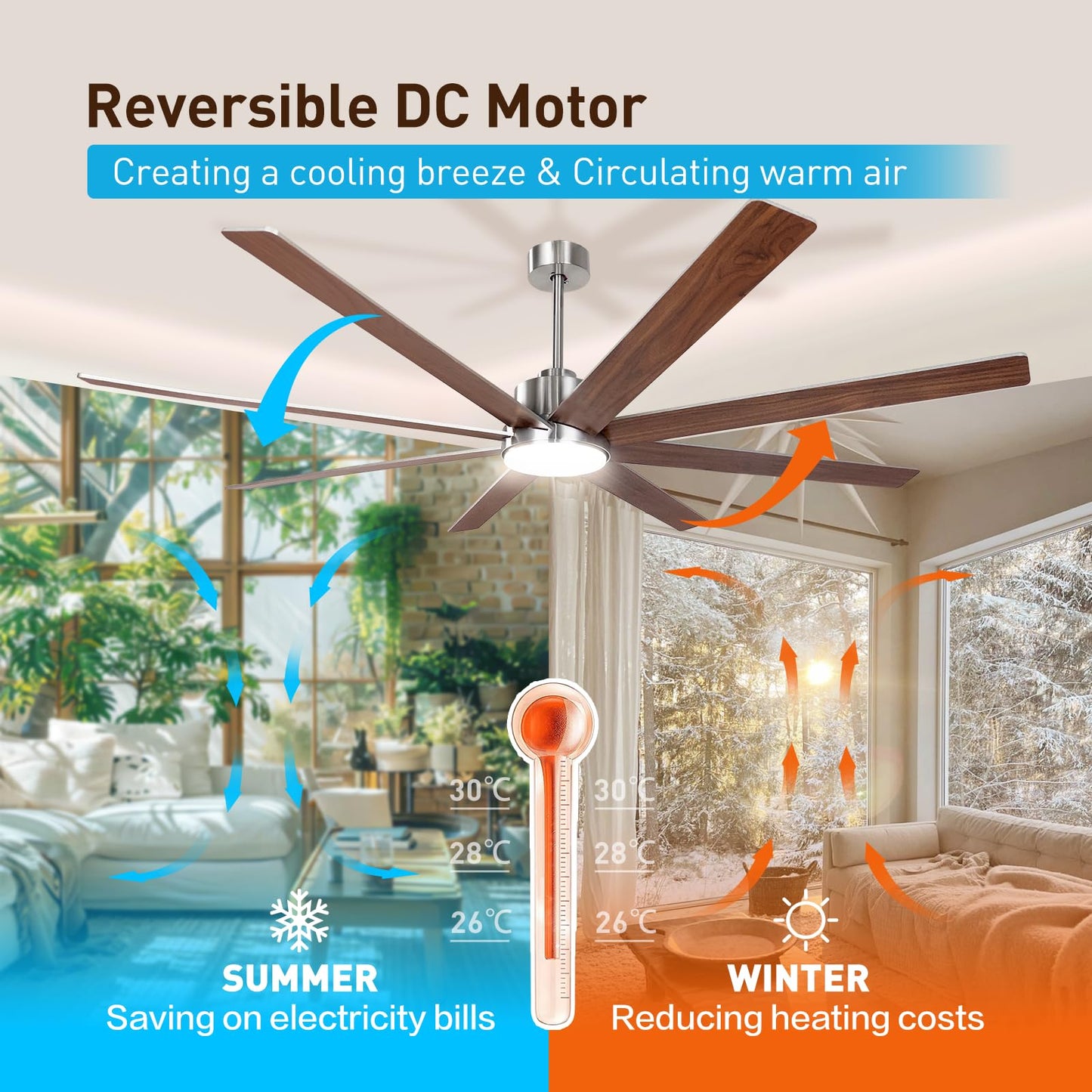Minislak 72Inch Large Brushed Nickel Ceiling Fans with Light and Remote Control,8 Wooden Blades,6-Speeed,3CCT,Quiet Reversible DC Motor,Indoor Outdoor Ceiling Fan for Patio/Living Room/Garden