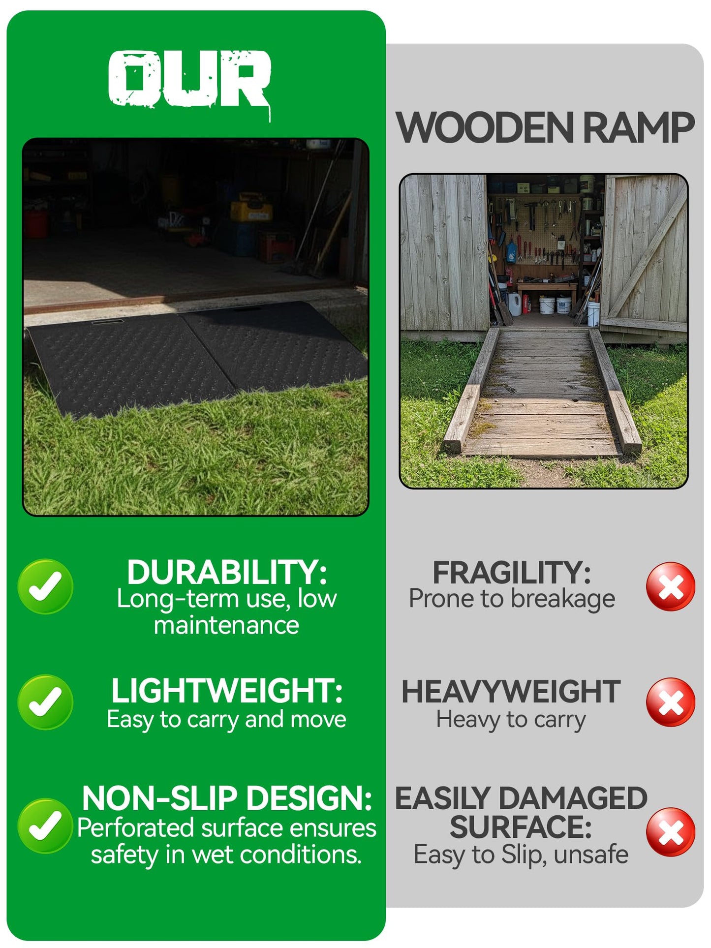 Shed Ramp for Riding Mower - 29" x 48" Heavy-Duty Shed Ramps Kit for Snow Blower, 1500LBs Anti-Slip Metal Loading Ramps for Shed for UTV, Motorcycles, Lawnmower, Garages & Barns, 2PC, Black