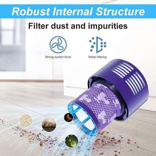 Dyson Vacuum Filter Replacement - Compatible with V10 Series | 4-Pack for Optimal Performance