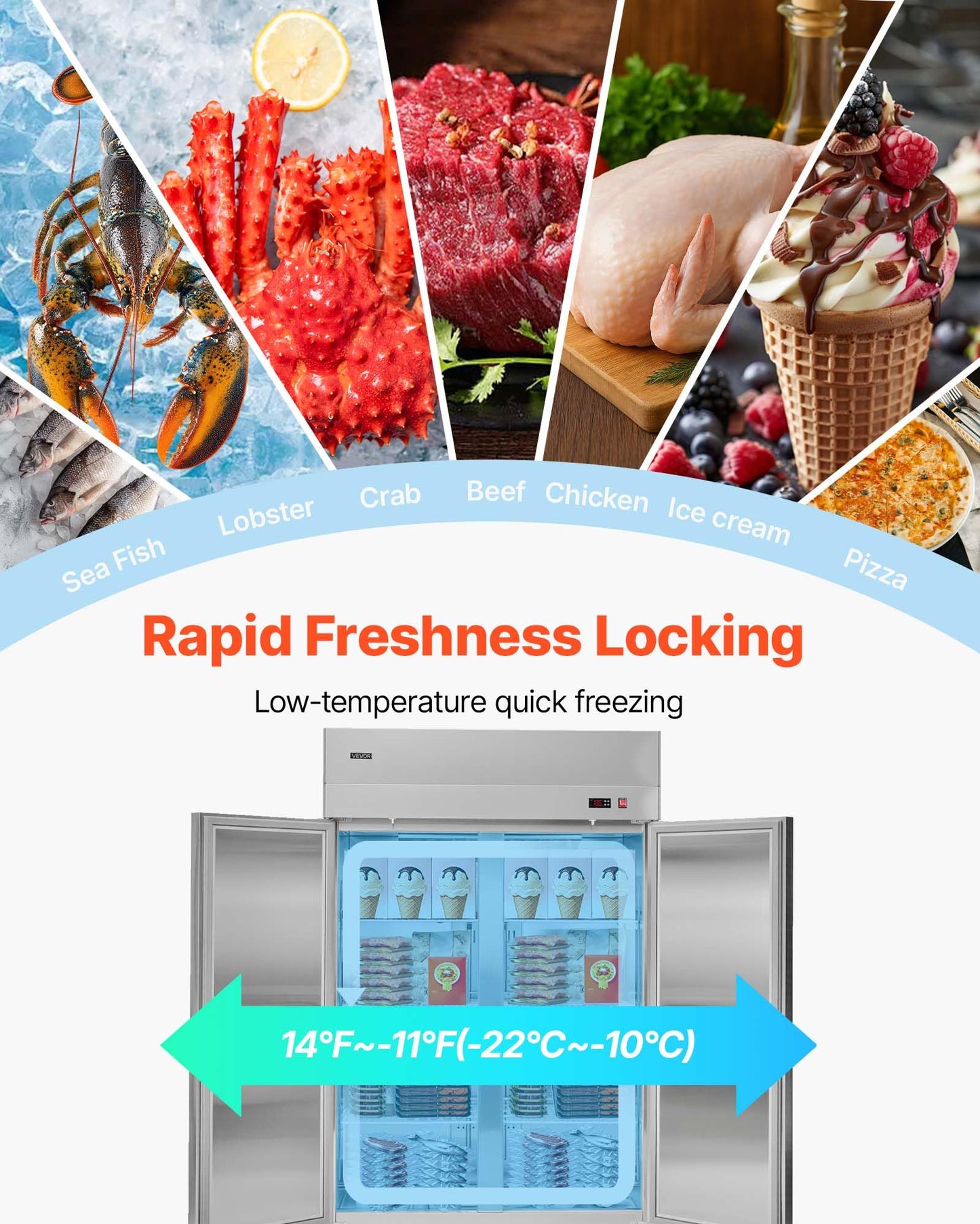 VEVOR Commercial Reach-In Freezer 85" W, 69 Cu.Ft Stainless Steel Upright Freezer with Three Doors, Auto-Defrost, 12 Adjustable Shelves, -11 to 14℉ Temp Control, ETL Certified