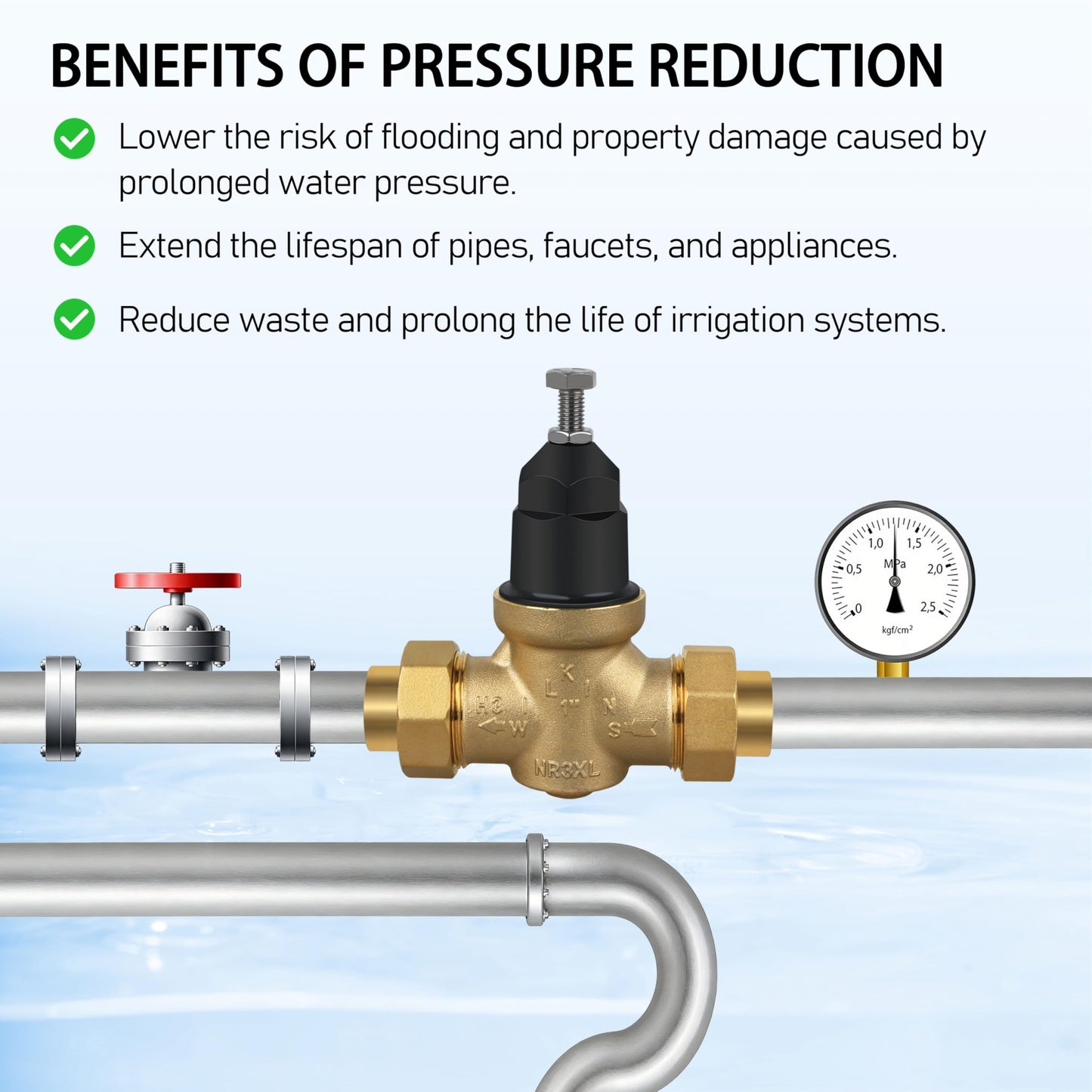 1-NR3XLDU 1" NR3XL Pressure Reducing Valve with Double Union FNPT Connection,Water Savings And Energy Savings Fits Home & Public Entrances