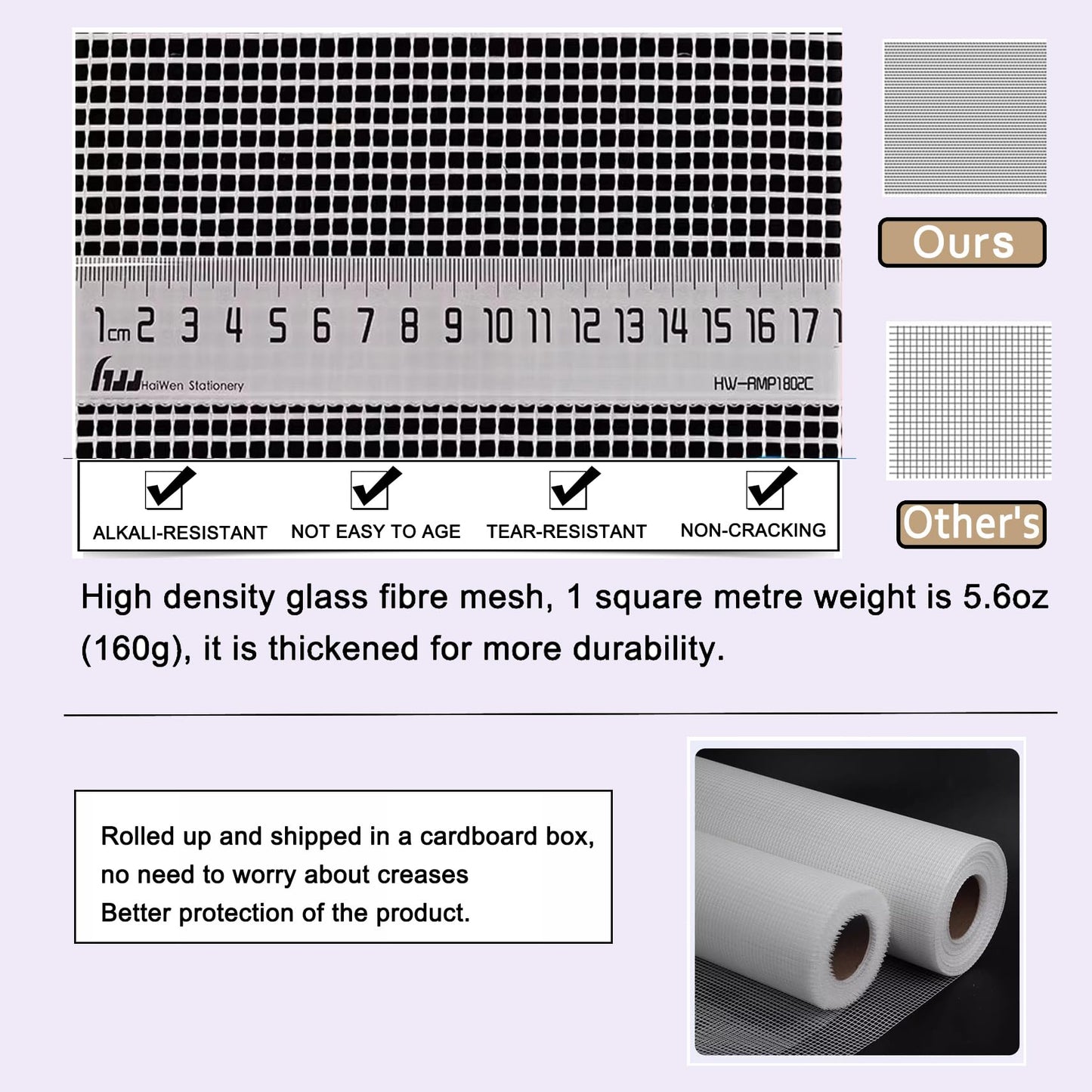 TONZHDA Heavy-Duty Fiberglass Mesh Roll Plastering Mesh Stucco Fibreglass Reinforcing Mesh for Wall Plastering Rendering Tiling Gypsum Seam Repair Large Size 160g/m²(Size:1 * 50m(3.2ft x 164ft))