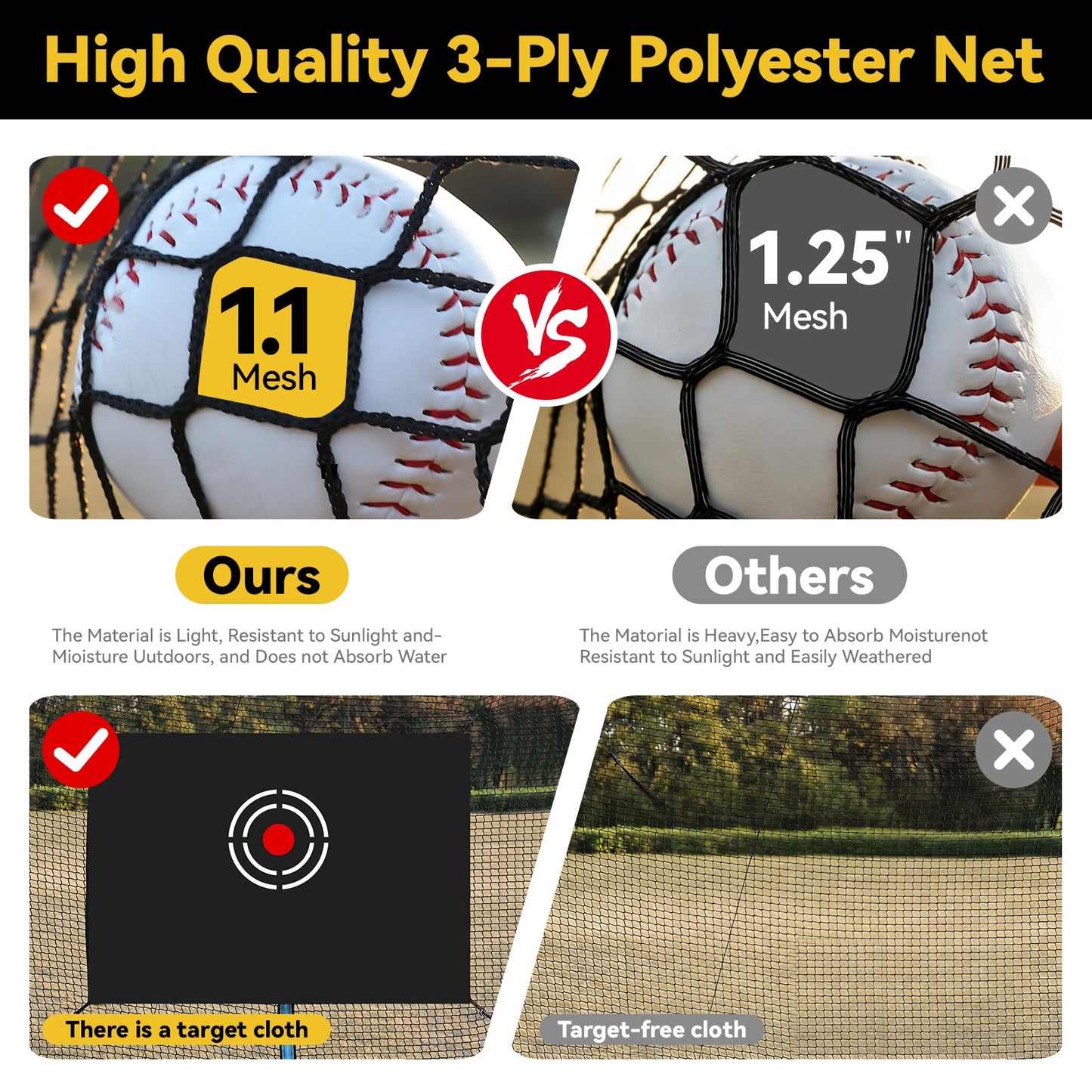 Batting Cages for Backyard, 22FT Baseball Cage with Heavy-Duty Net Portable Backyard Batting Cage for BaseballSoftball Training 4-Layer Polyester Complimentary Handbag