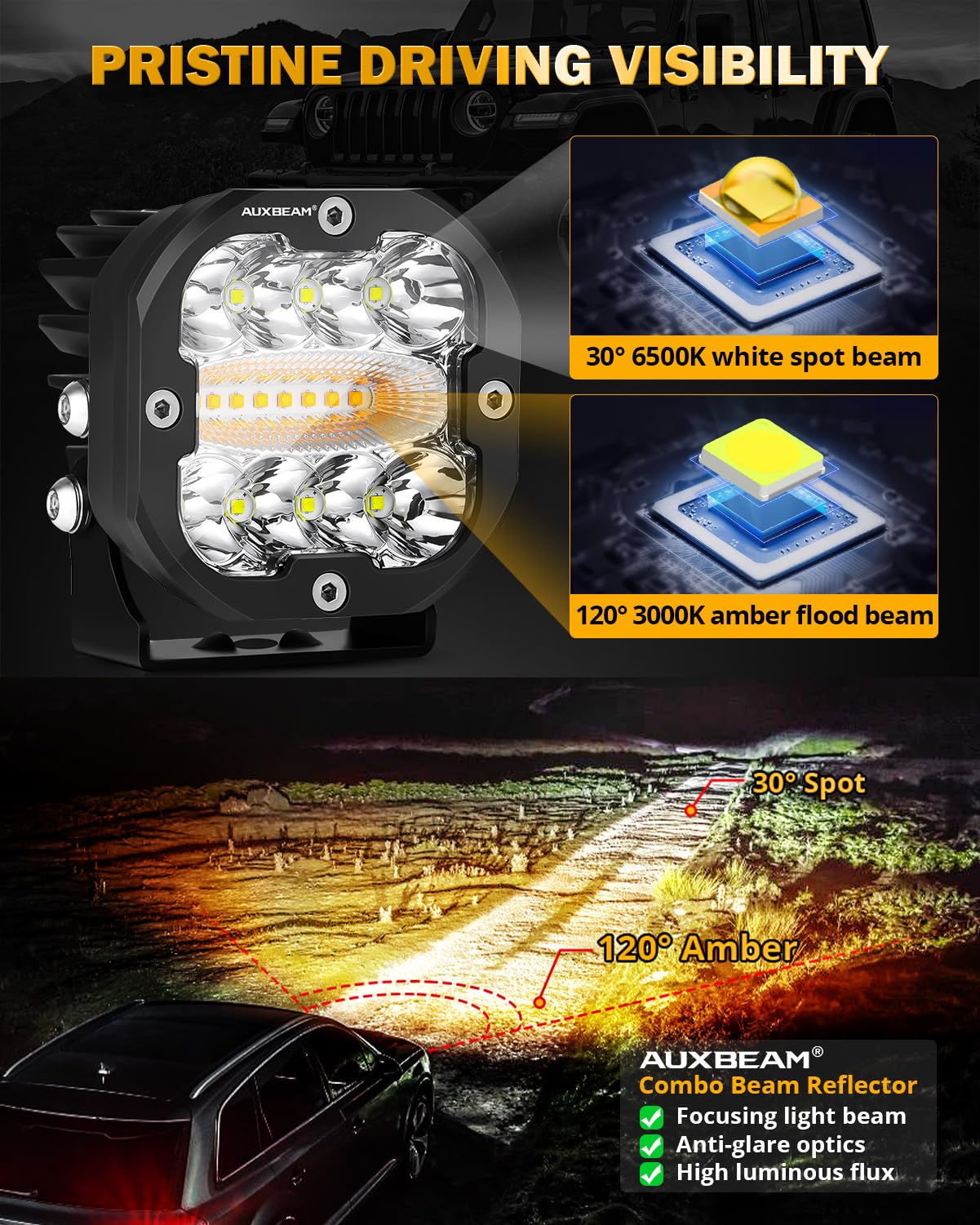 Auxbeam 3 inch Amber White LED Pods with Black Light Covers Bundle, 6 Modes Dual Color Offroad Strobe Lights Amber LED Fog Light Bar Protective Covers for Trucks Car Jeep Motorcycle