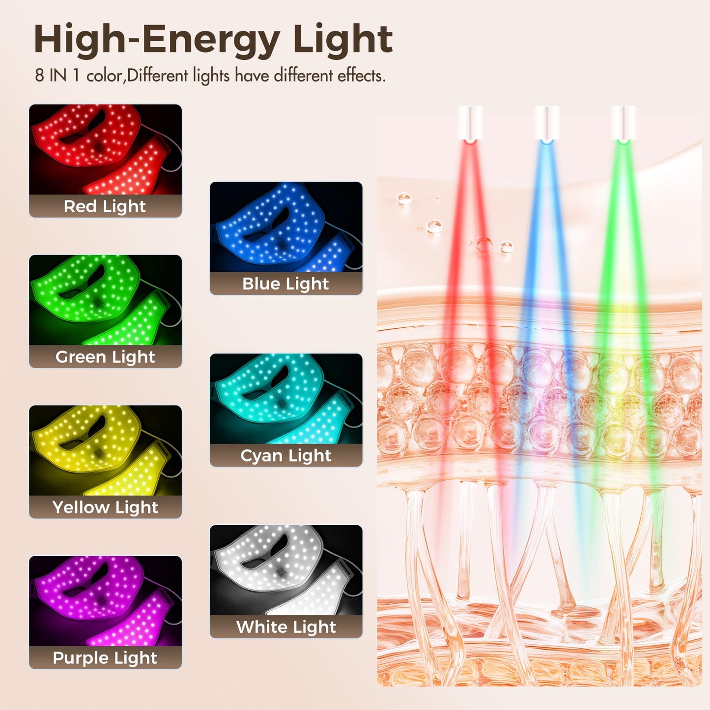 4D Wireless Red Light Therapy for Face and Neck with 400 LEDs,8+1 Color Light Therapy Mask with NIR, 850nm Red Light Therapy Mask, 4000mAh Rechargeable Led Face Mask Remote Control for Home & Travel