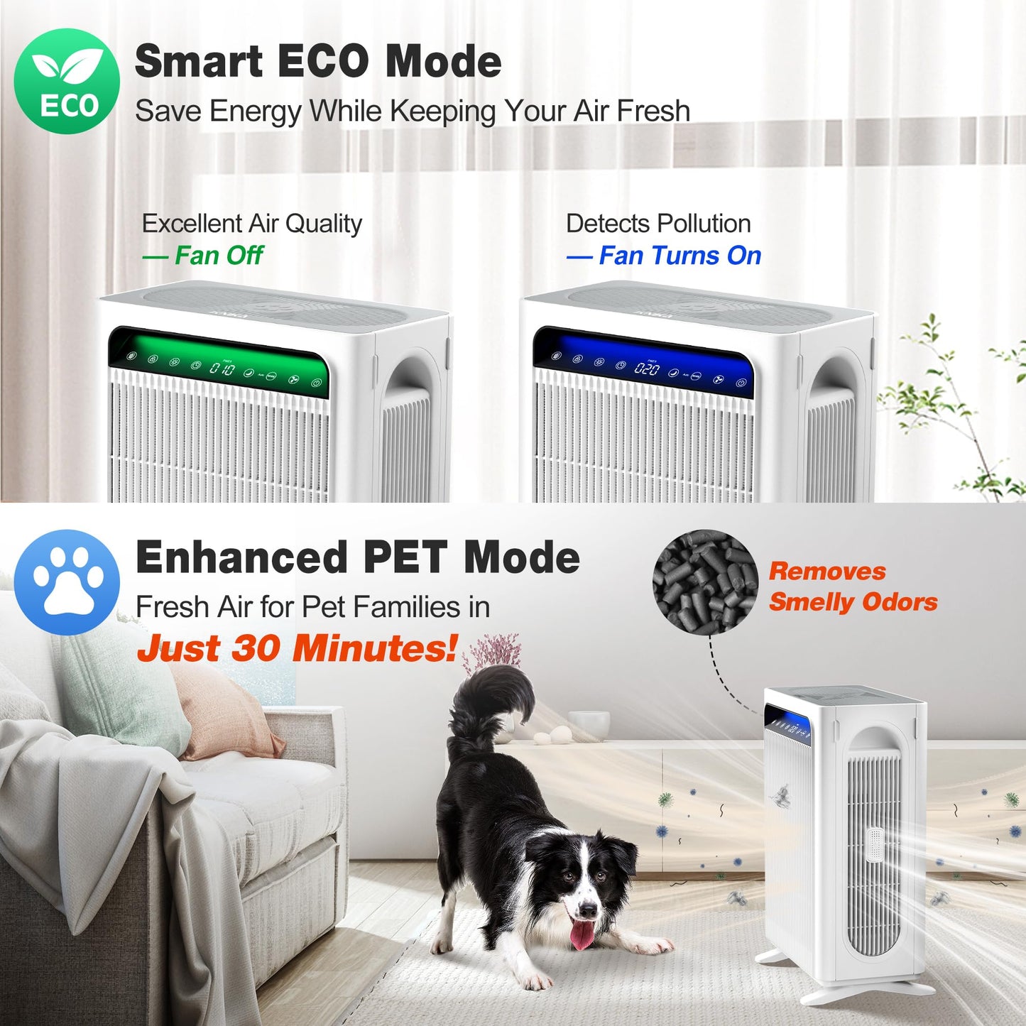KNKA Air Purifier for Home Bedroom Large Room Up to 1,695 Ft² in 1 Hr, HEPA Sleep Mode Air Cleaner with Washable Pre-Filter, AHAM VERIFIDE, AQI Display, Pet Mode for Pets, Dust, Pollen, APH4000