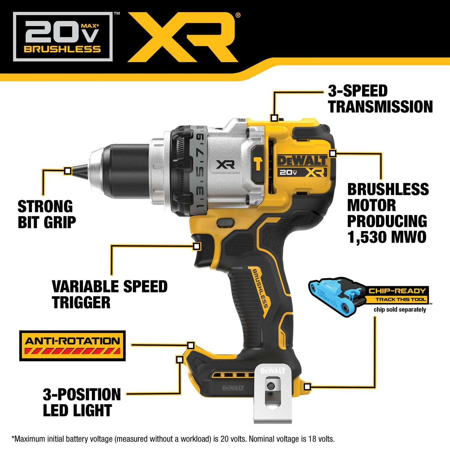 DEWALT 20V MAX XR 1/2 Inch Brushless Cordless Hammer Drill, Battery Not Included (DCD1007B)